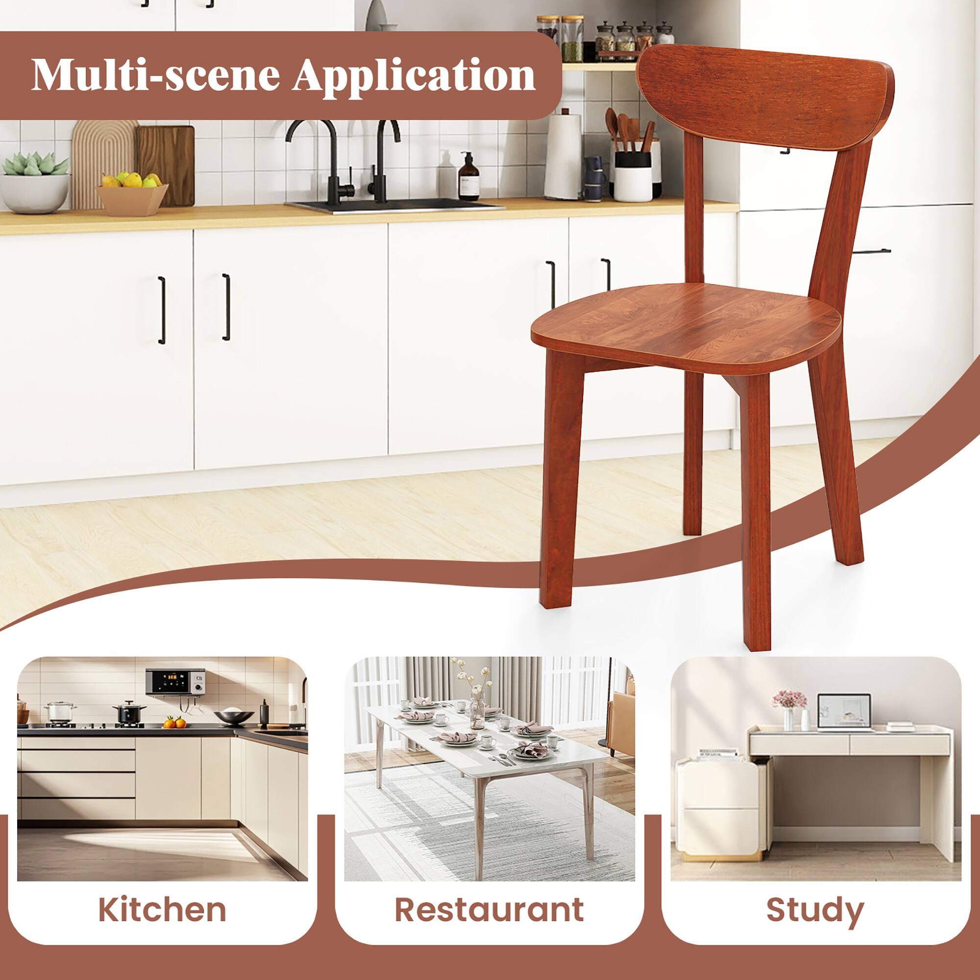 Multi-scene Application

Kitchen  
Restaurant  
Study