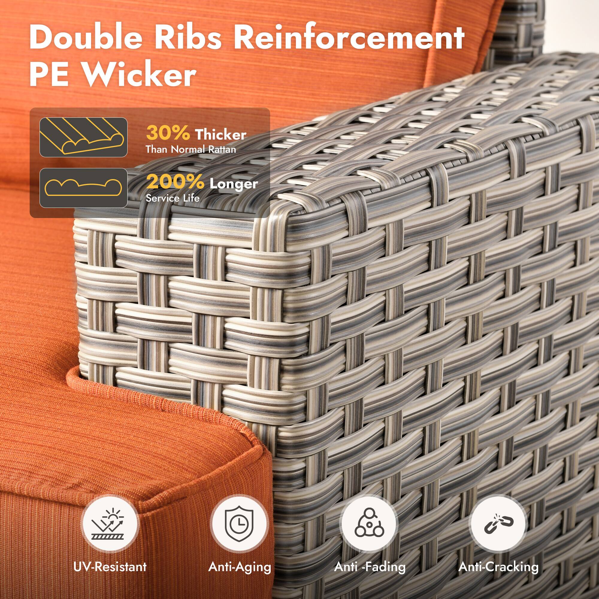 Double Ribs Reinforcement PE Wicker

- 30% Thicker Than Normal Rattan
- 200% Longer Service Life

Features:
- UV-Resistant
- Anti-Aging
- Anti-Fading
- Anti-Cracking