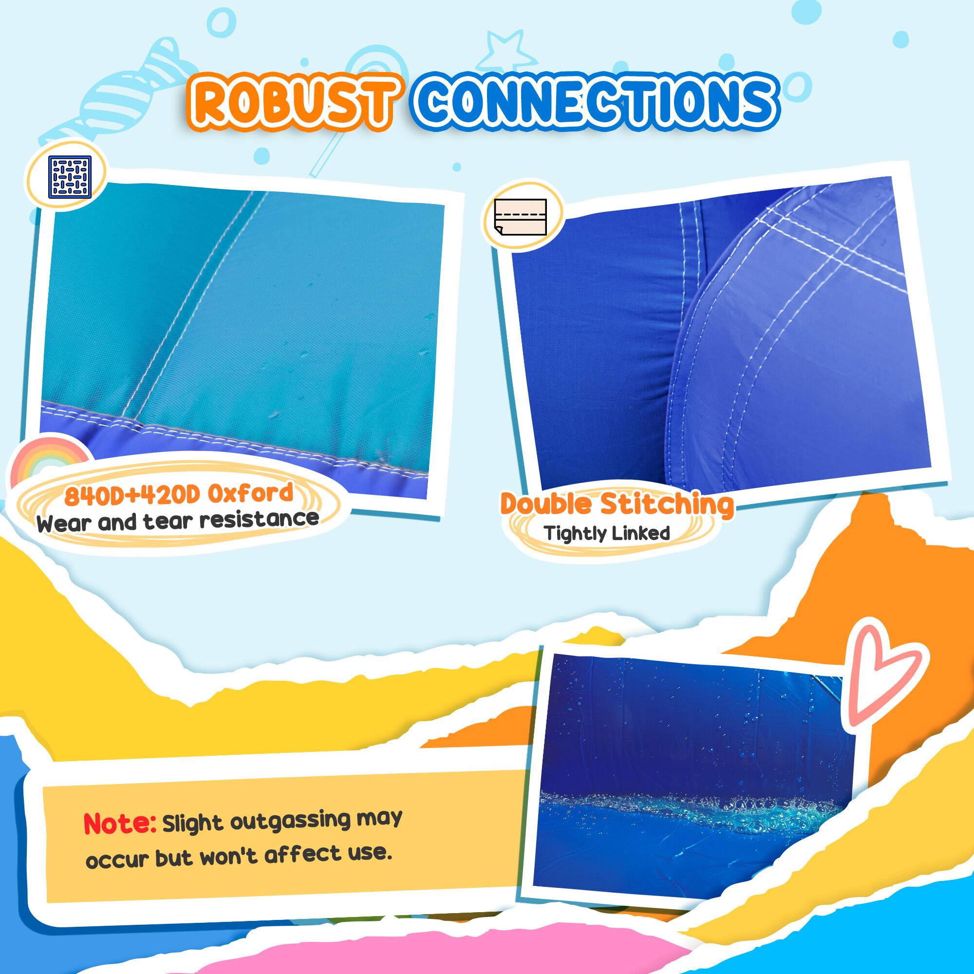 **ROBUST CONNECTIONS**

- **840D+420D Oxford**
  - Wear and tear resistance

- **Double Stitching**
  - Tightly Linked

**Note:** Slight outgassing may occur but won't affect use.