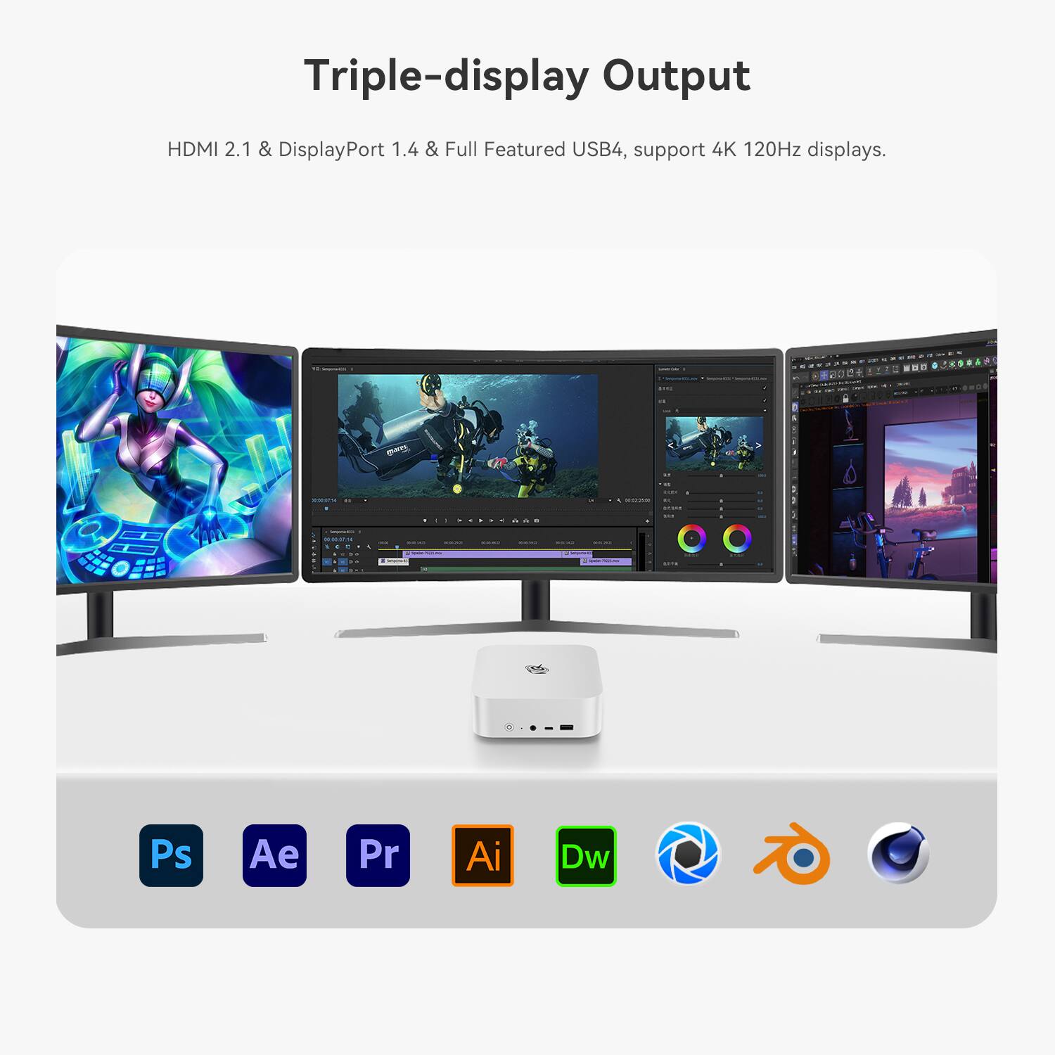 Triple-display Output HDMI 2.1 & DisplayPort 1.4 & Full Featured USB4, support 4K 120Hz displays.
