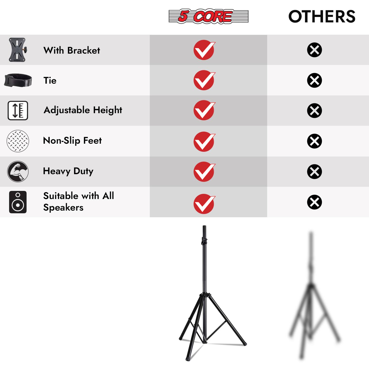 5 CORE
OTHERS
With Bracket
X
Tie
X
Adjustable Height
X
Non-Slip Feet
X
Heavy Duty
X
Suitable with All Speakers
X