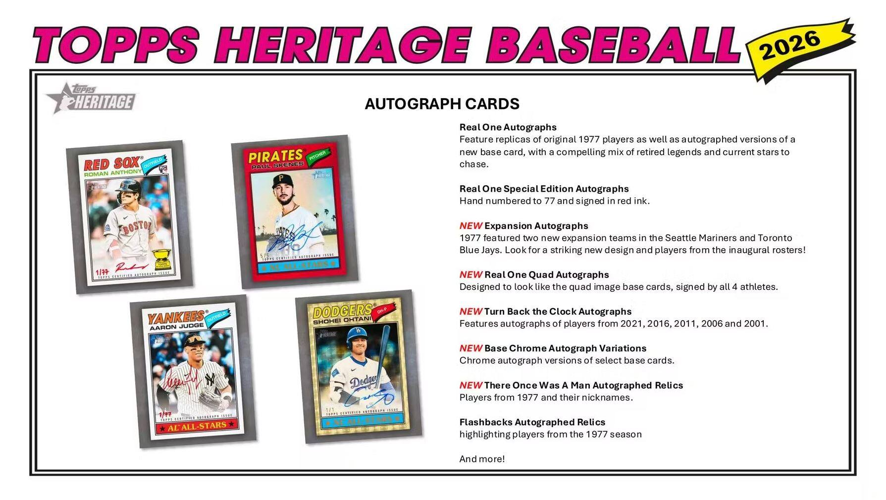 **TOPPS HERITAGE BASEBALL 2026**

**AUTOGRAPH CARDS**

- **Real One Autographs**
  - Feature replicas of original 1977 players as well as autographed versions of a new base card, with a compelling mix of retired legends and current stars to chase.

- **Real One Special Edition Autographs**
  - Hand numbered to 77 and signed in red ink.

- **NEW Expansion Autographs**
  - 1977 featured two new expansion teams in the Seattle Mariners and Toronto Blue Jays. Look for a striking new design and players from the inaugural rosters!

- **NEW Real One Quad Autographs**
  - Designed to look like the quad image base cards, signed by all 4 athletes.

- **NEW Turn Back the Clock Autographs**
  - Features autographs of players from 2021, 2016, 2011, 2006, and 2001.

- **NEW Base Chrome Autograph Variations**
  - Chrome autograph versions of select base cards.

- **NEW There Once Was A Man Autographed Relics**
  - Players from 1977 and their nicknames.

- **