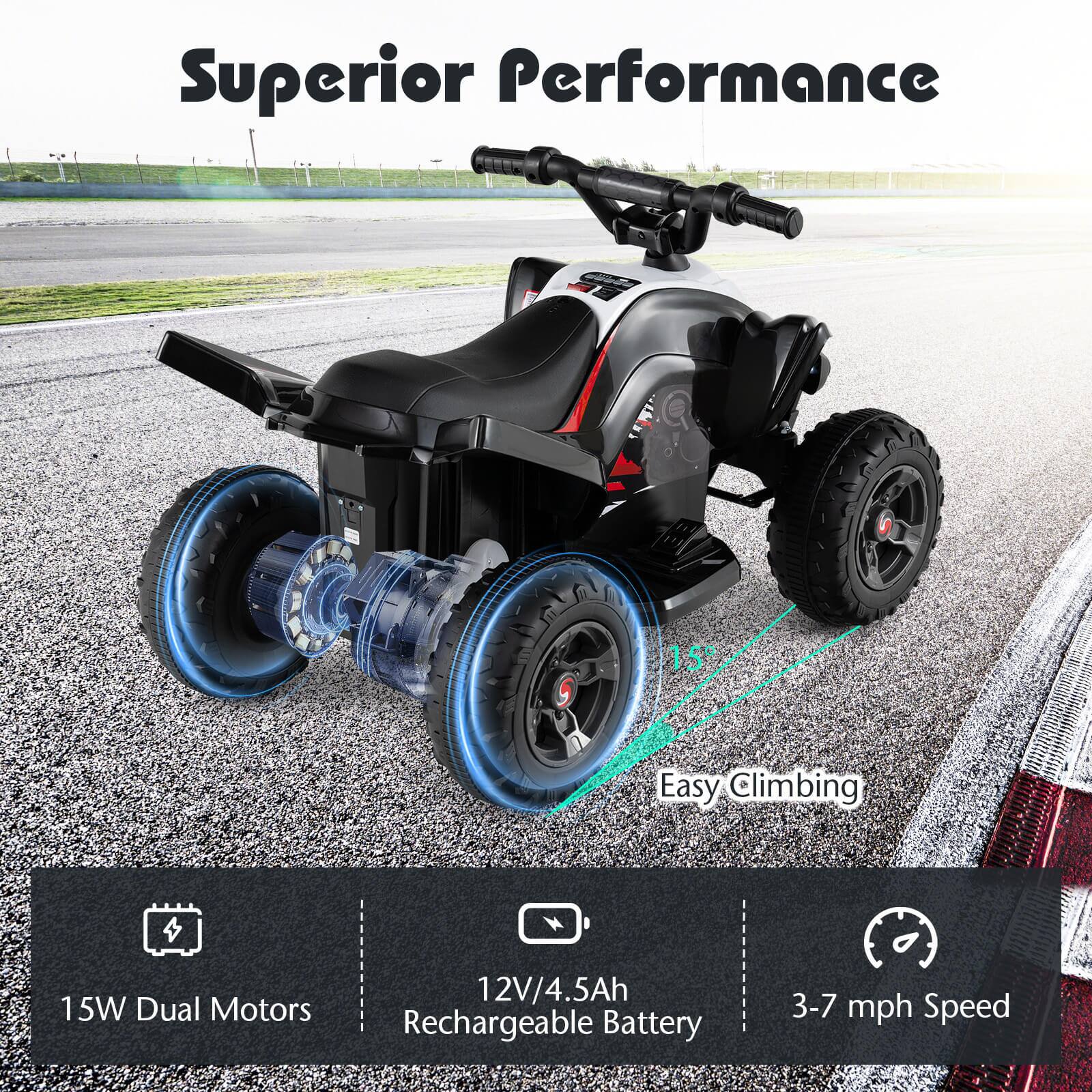 Superior Performance

Easy Climbing

15W Dual Motors

12V/4.5Ah Rechargeable Battery

3-7 mph Speed