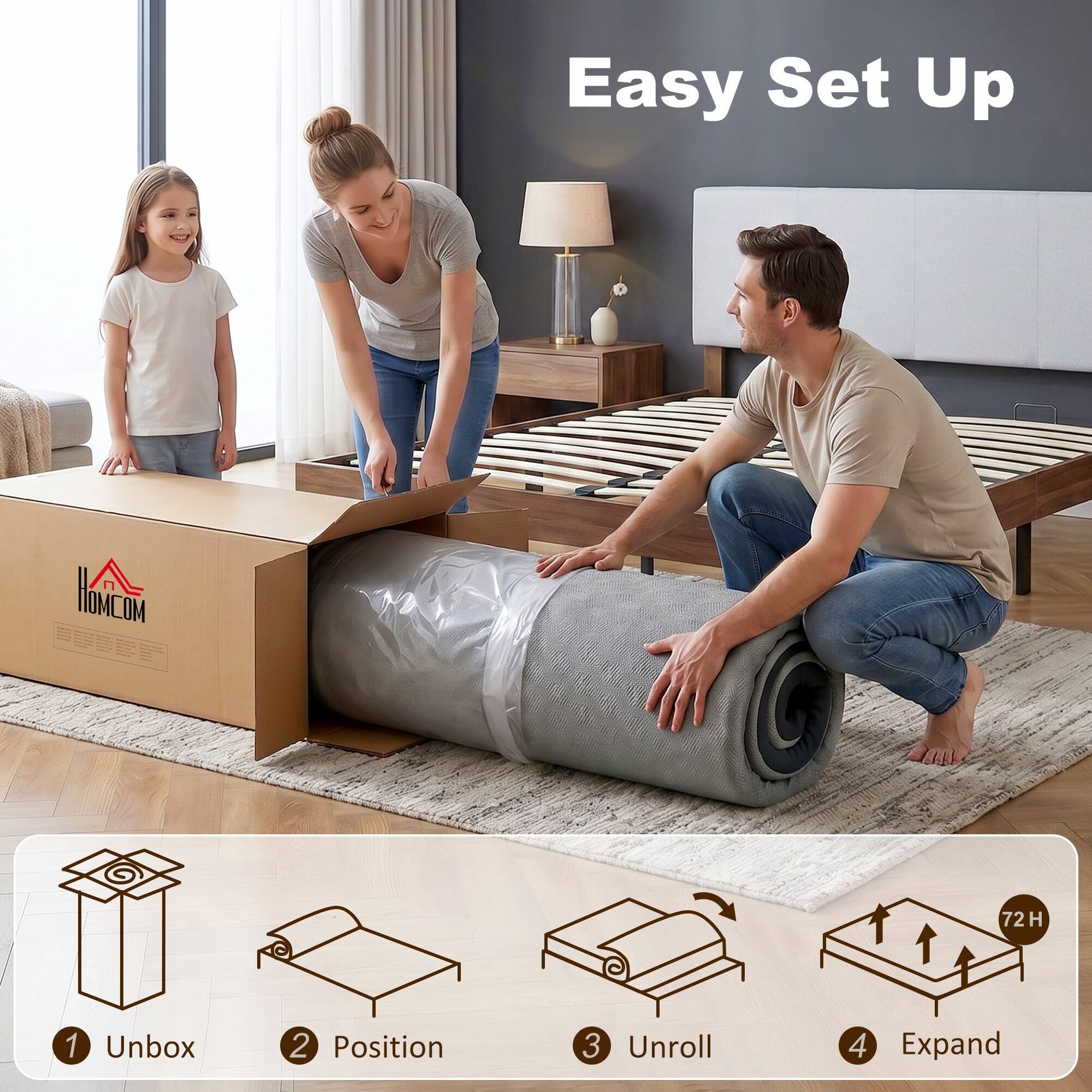 Easy Set Up

RONCON
72H

1. Unbox
2. Position
3. Unroll
4. Expand