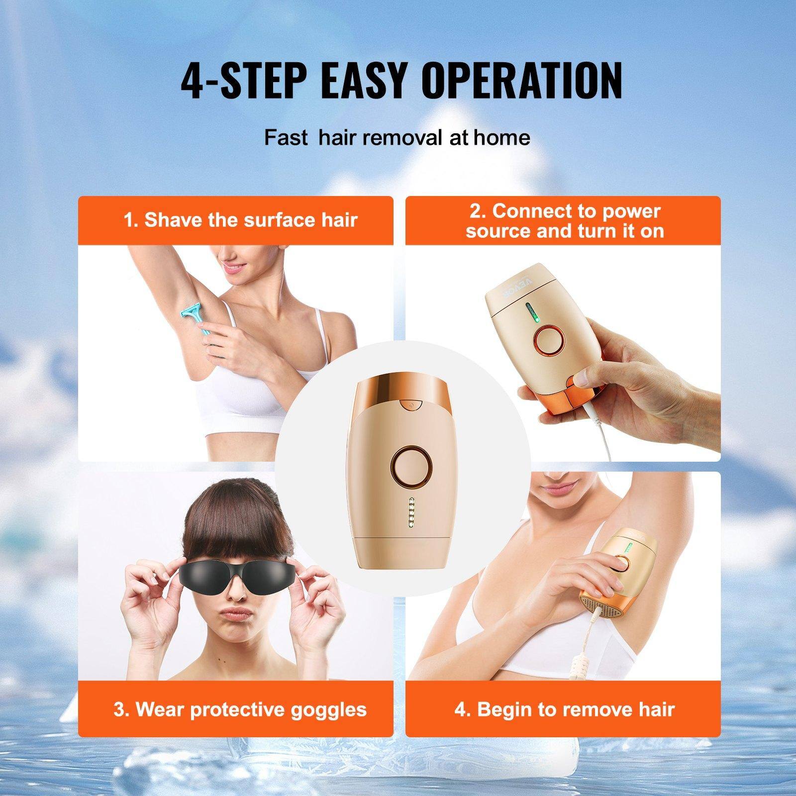 4-STEP EASY OPERATION  
Fast hair removal at home  

1. Shave the surface hair  
2. Connect to power source and turn it on  
3. Wear protective goggles  
4. Begin to remove hair