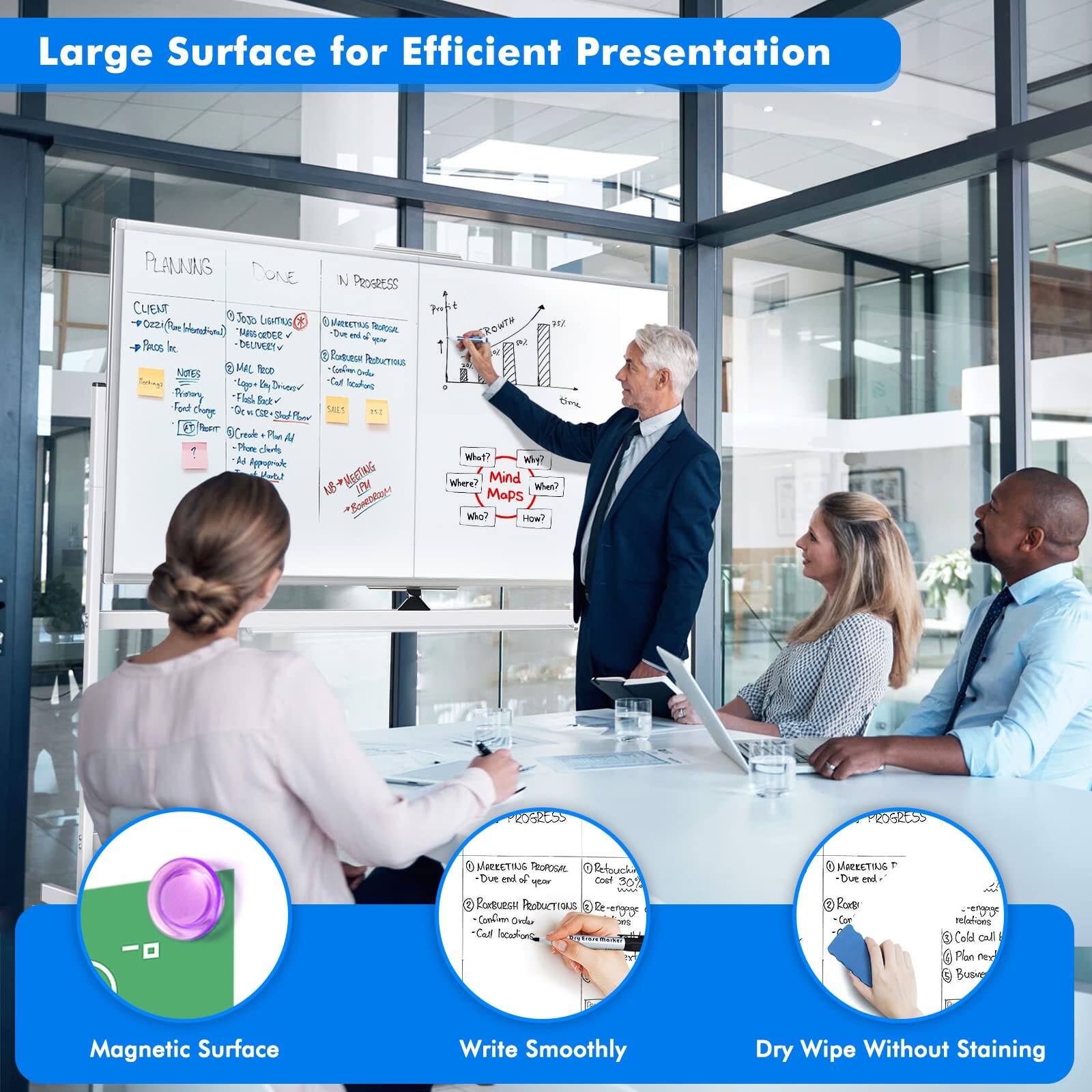 Large Surface for Efficient Presentation

PLANNING DONE IN PROGRESS

CLIENT
- OZEN (PureForm)
- PARIS

NOTES
- Food
- Food
- Food
- Food
- Food
- Food
- Food
- Food
- Food
- Food
- Food
- Food
- Food
- Food
- Food
- Food
- Food
- Food
- Food
- Food
- Food
- Food
- Food
- Food
- Food
- Food
- Food
- Food
- Food
- Food
- Food
- Food
- Food
- Food
- Food
- Food
- Food
- Food
- Food
- Food
- Food
- Food
- Food
- Food
- Food
- Food
- Food
- Food
- Food
- Food
- Food
- Food
- Food
- Food
- Food
- Food
- Food
- Food
- Food
- Food
- Food
- Food
- Food
- Food
- Food
- Food
- Food
- Food
- Food
- Food
- Food
- Food
- Food
- Food
- Food

