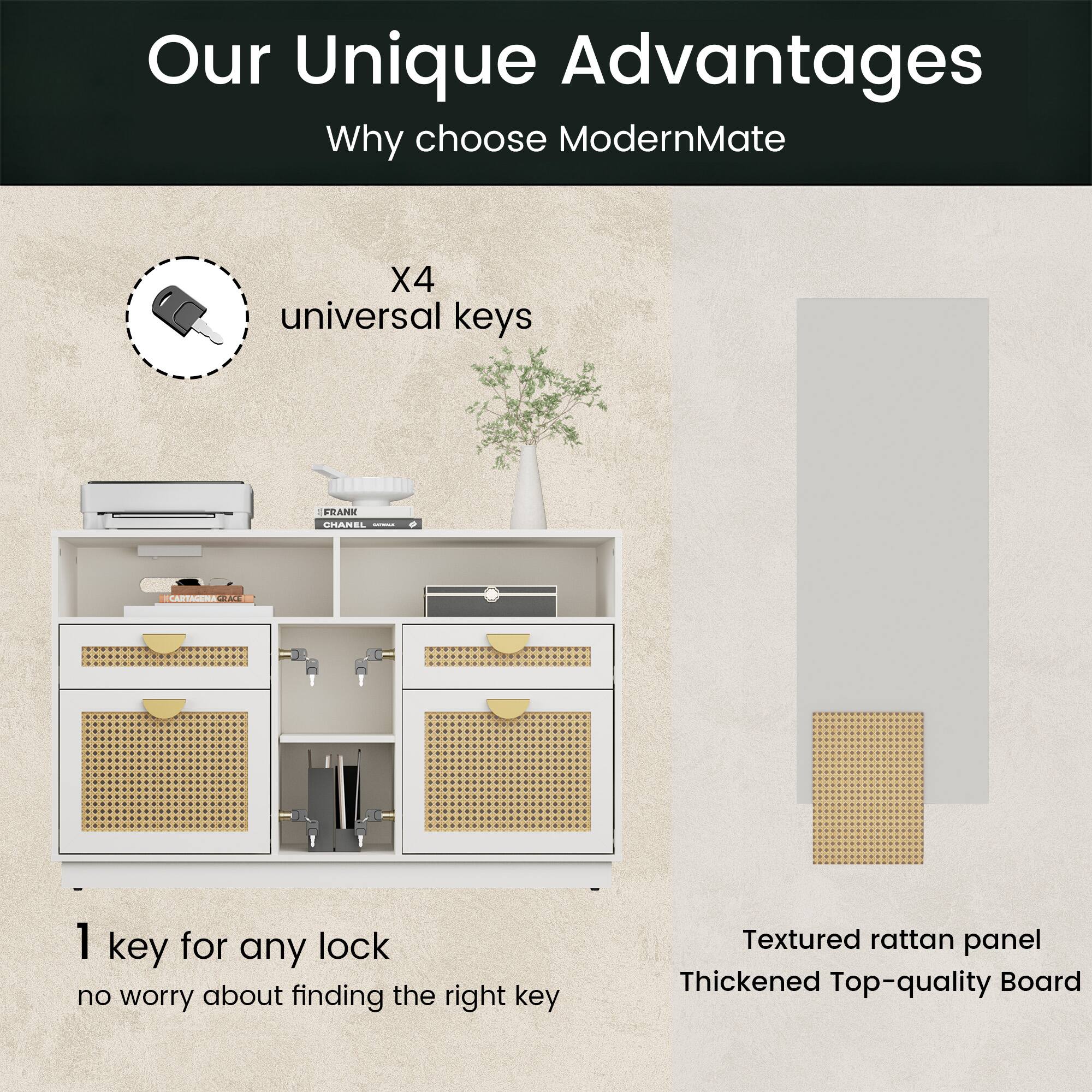 Our Unique Advantages  
Why choose ModernMate X4 universal keys  
1 key for any lock no worry about finding the right key  
Textured rattan panel  
Thickened Top-quality Board