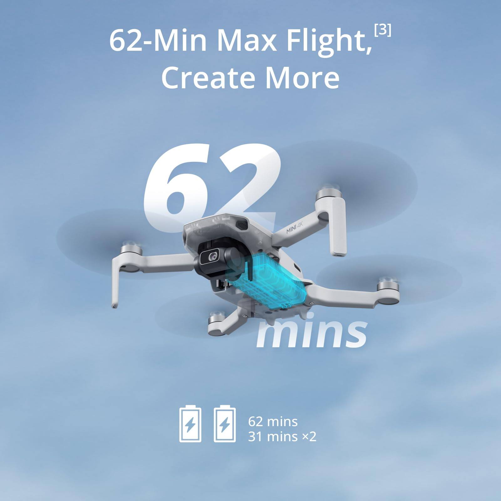 62-Min Max Flight, Create More

62 mins

62 mins
31 mins x2