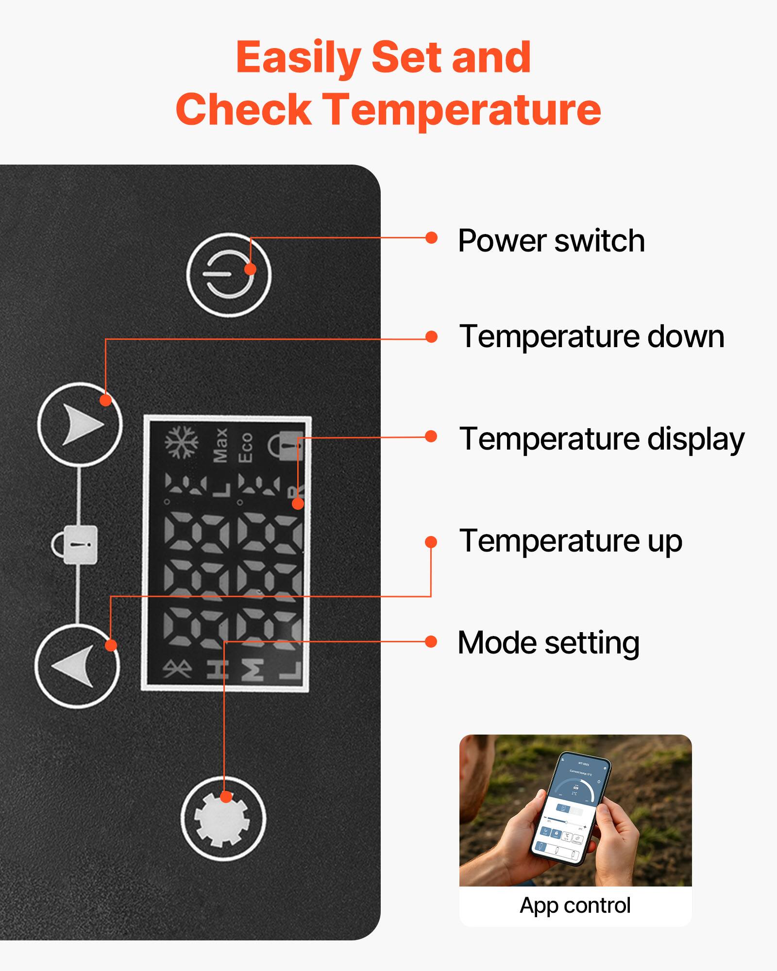 Easily Set and Check Temperature

- Power switch
- Temperature down
- Temperature display
- Temperature up
- Mode setting
- App control