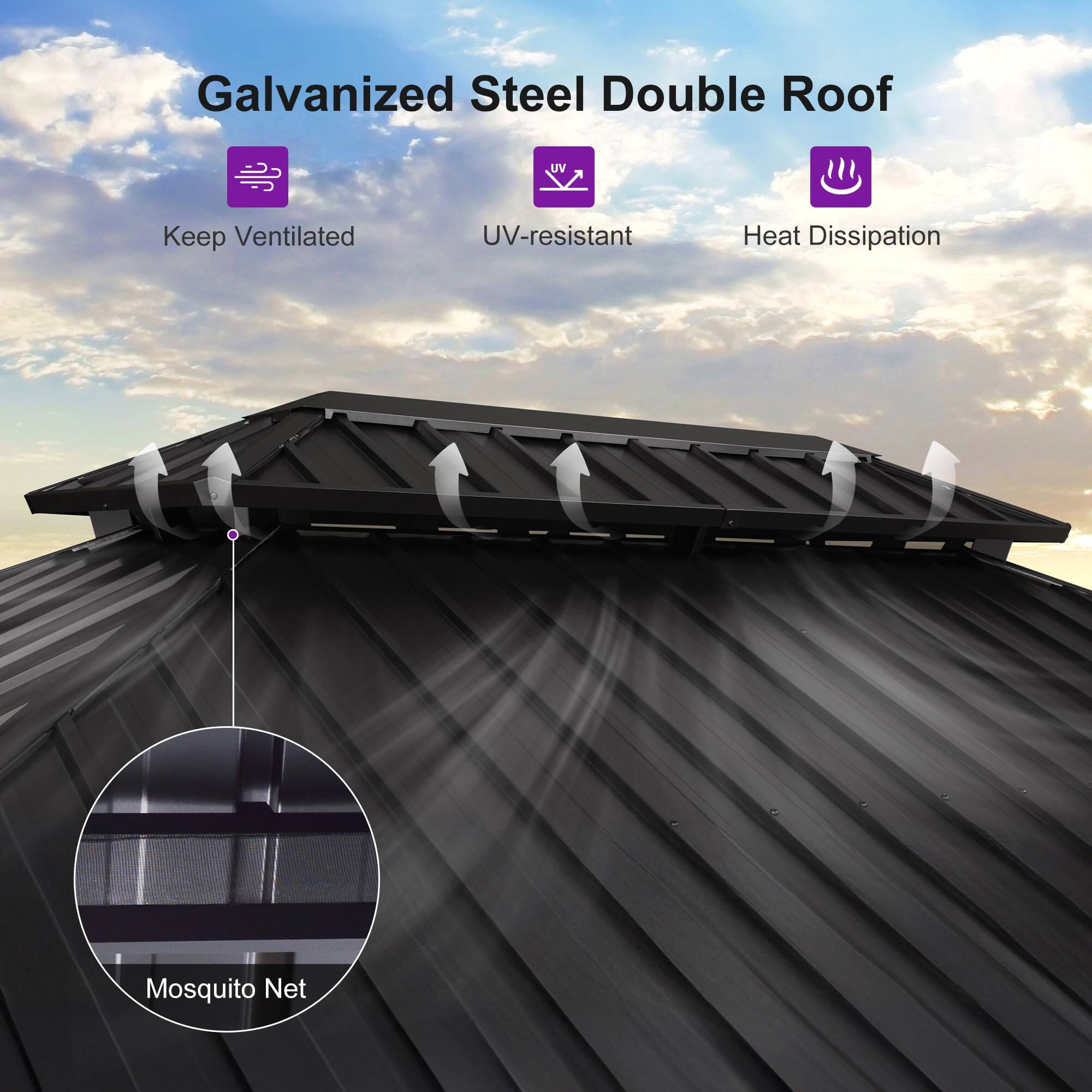 Galvanized Steel Double Roof

- Keep Ventilated
- UV-resistant
- Heat Dissipation

Mosquito Net