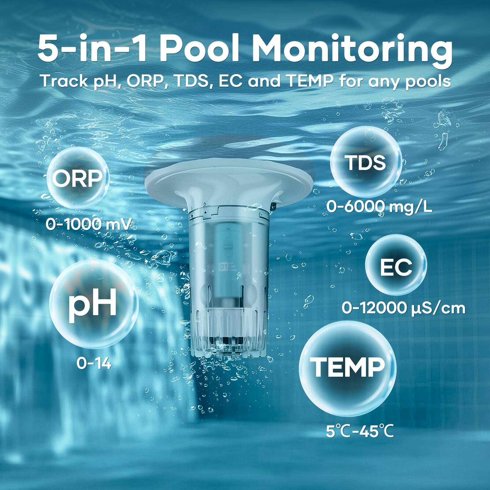 5-in-1 Pool Monitoring: Track pH, ORP, TDS, EC and TEMP for any pools. ORP: 0-1000 mV. TDS: 0-600 mg/L. pH: 0-12000 S/cm. EC: 0-14 TEMP: 5C-45C.