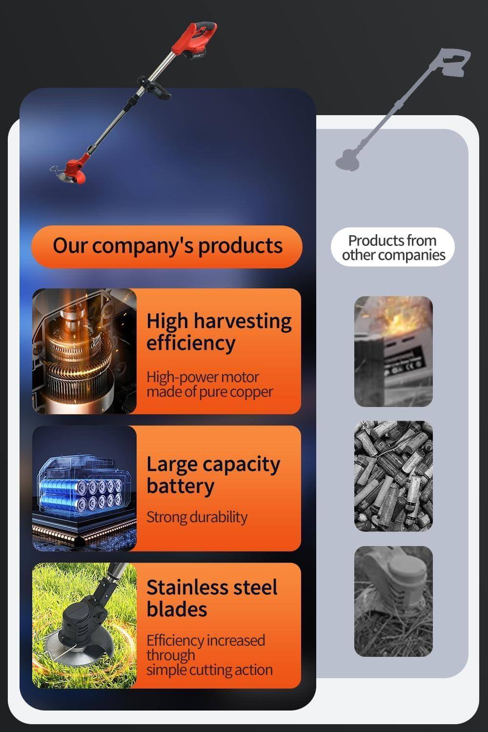 Our company's products

- High harvesting efficiency
  - High-power motor made of pure copper

- Large capacity battery
  - Strong durability

- Stainless steel blades
  - Efficiency increased through simple cutting action

Products from other companies