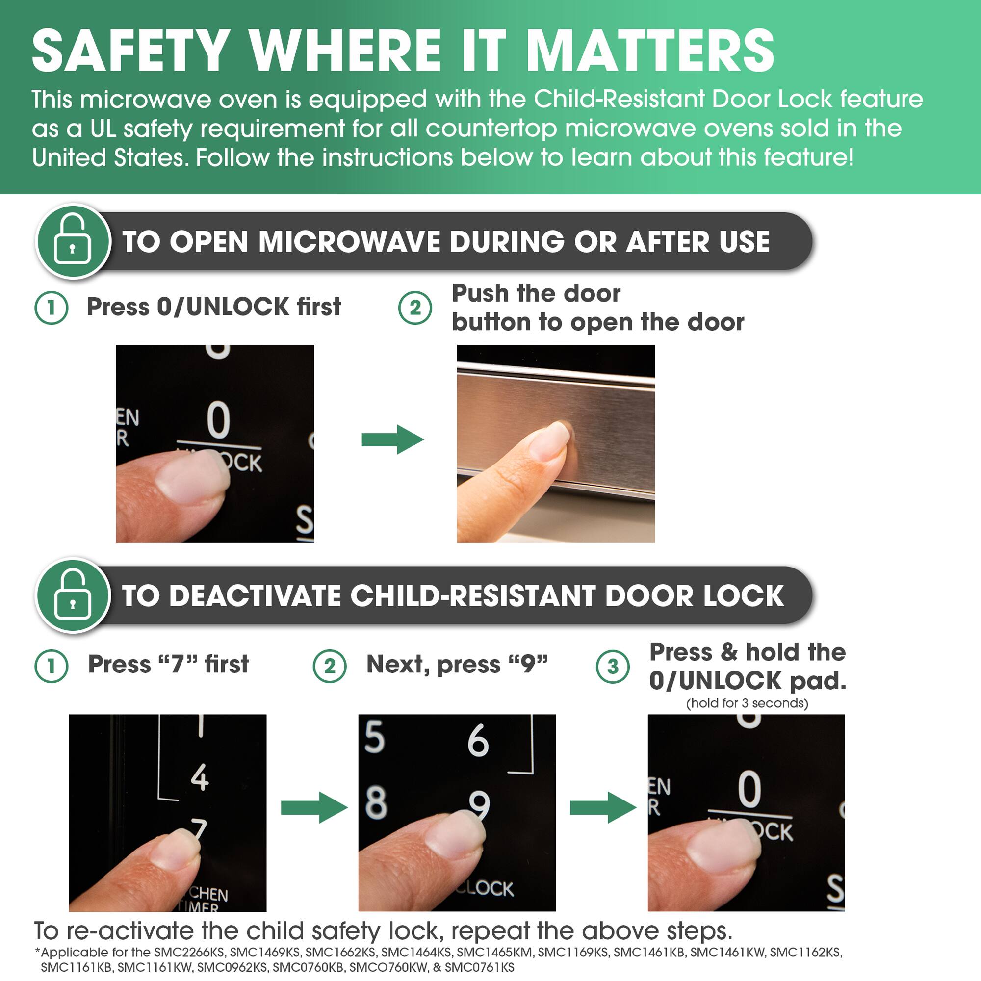 SAFETY WHERE IT MATTERS

This microwave oven is equipped with the Child-Resistant Door Lock feature as a UL safety requirement for all countertop microwave ovens sold in the United States. Follow the instructions below to learn about this feature!

**TO OPEN MICROWAVE DURING OR AFTER USE**
1. Press 0/UNLOCK first
2. Push the door button to open the door

**TO DEACTIVATE CHILD-RESISTANT DOOR LOCK**
1. Press "7" first
2. Next, press "9"
3. Press & hold the 0/UNLOCK pad. (hold for 3 seconds)

To re-activate the child safety lock, repeat the above steps.

*Applicable for the SMC2266KS, SMC1469KS, SMC1662KS, SMC1464KS, SMC1465KM, SMC1169KS, SMC1461KB, SMC1461KW, SMC1162KS, SMC1161KB, SMC1161KW, SMC0962KS, SMC0760KB, SMC0760KW, & SMC0761KS.