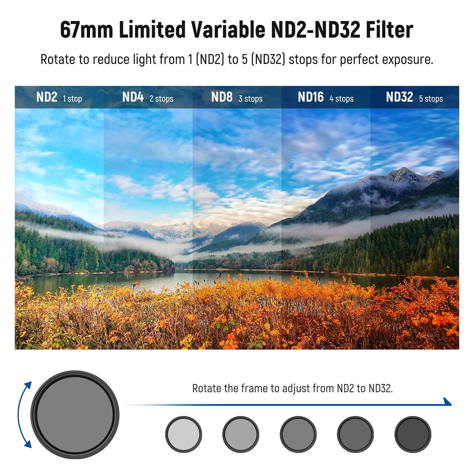 67mm Limited Variable ND2-ND32 Filter

Rotate to reduce light from 1 (ND2) to 5 (ND32) stops for perfect exposure.

ND2 1 stop  
ND4 2 stops  
ND8 3 stops  
ND16 4 stops  
ND32 5 stops  

Rotate the frame to adjust from ND2 to ND32.