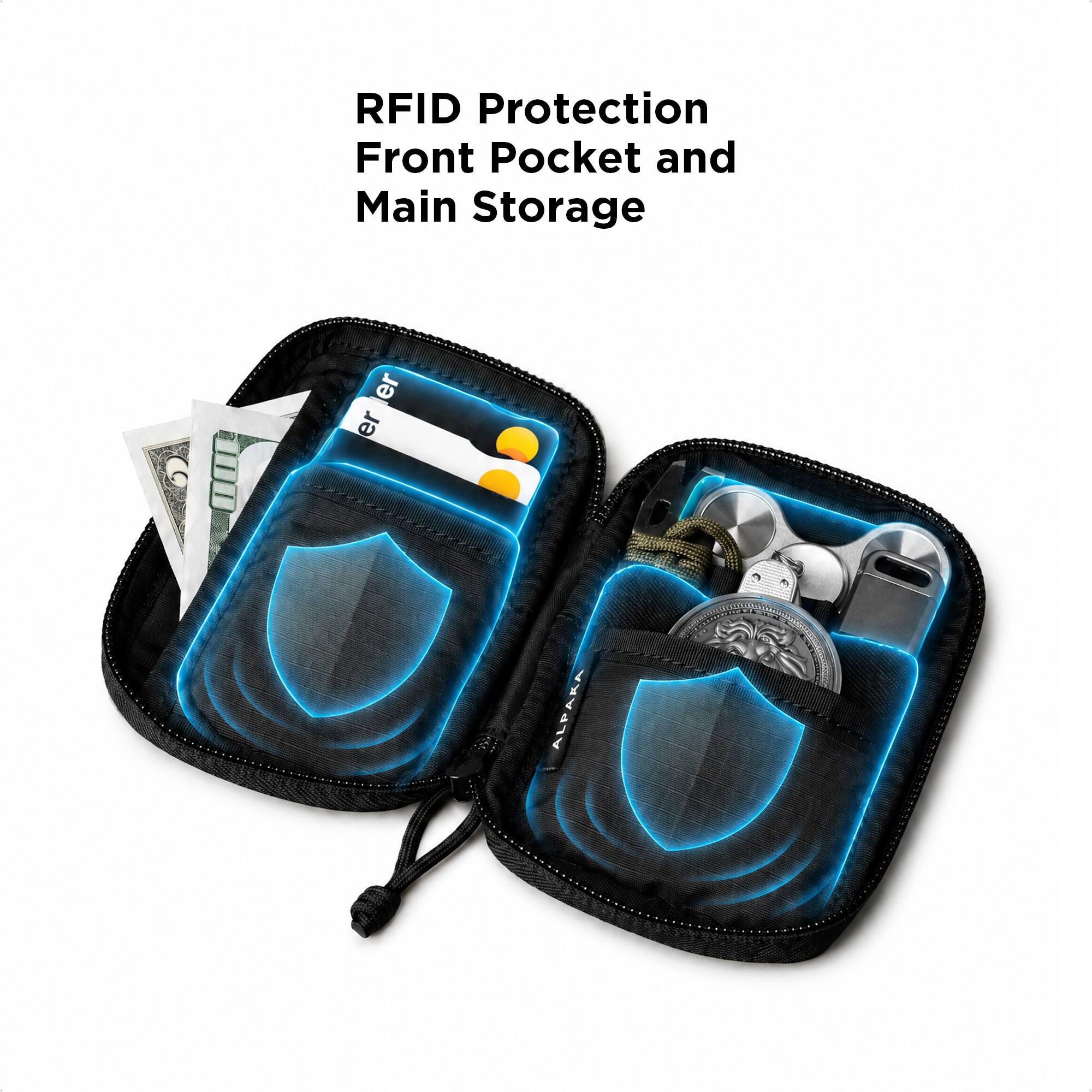 ALPAKA HUB Pouch V2 RFID Wallet Organizer Pouch Compact pocket EDC