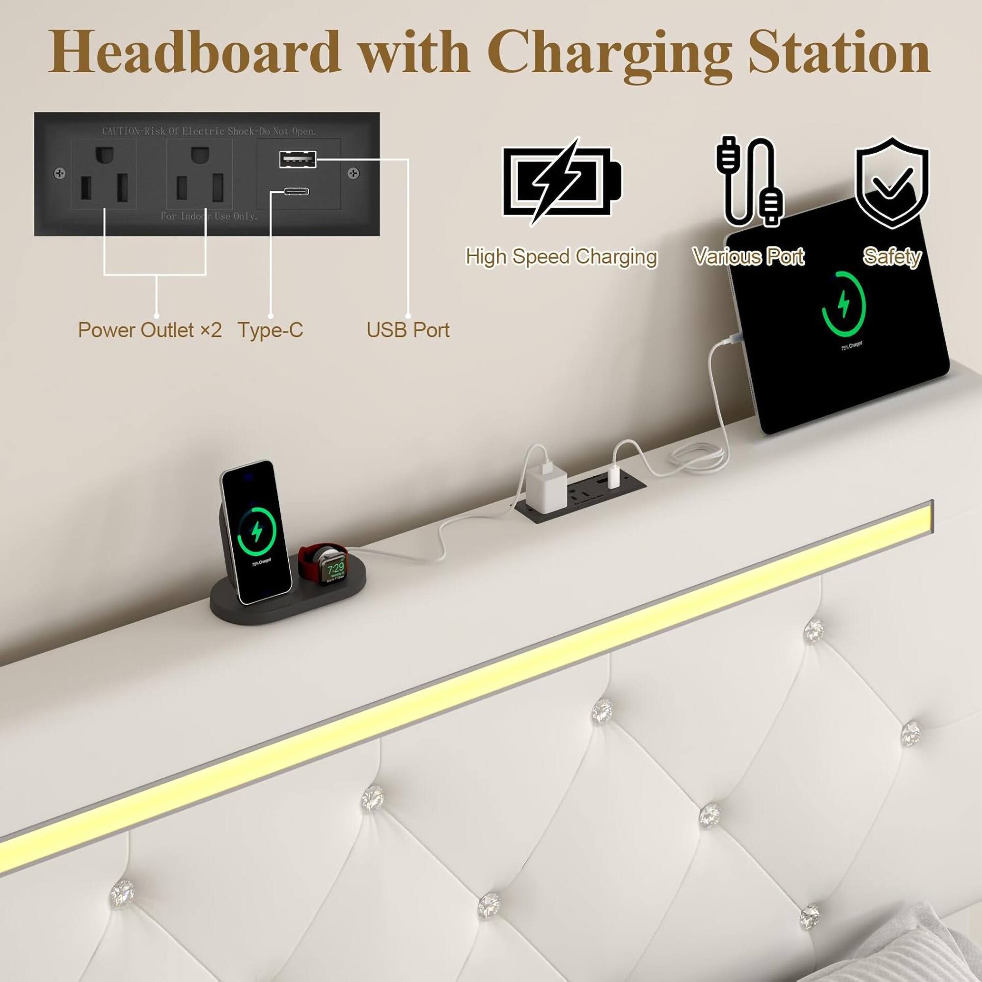 Headboard with Charging Station

CAUTION: Risk of Electric Shock - Do Not Open. For Indoor Use Only.

High Speed Charging Various Port Safety

Power Outlet x2 Type-C USB Port

- Power Outlet x2
- Type-C
- USB Port