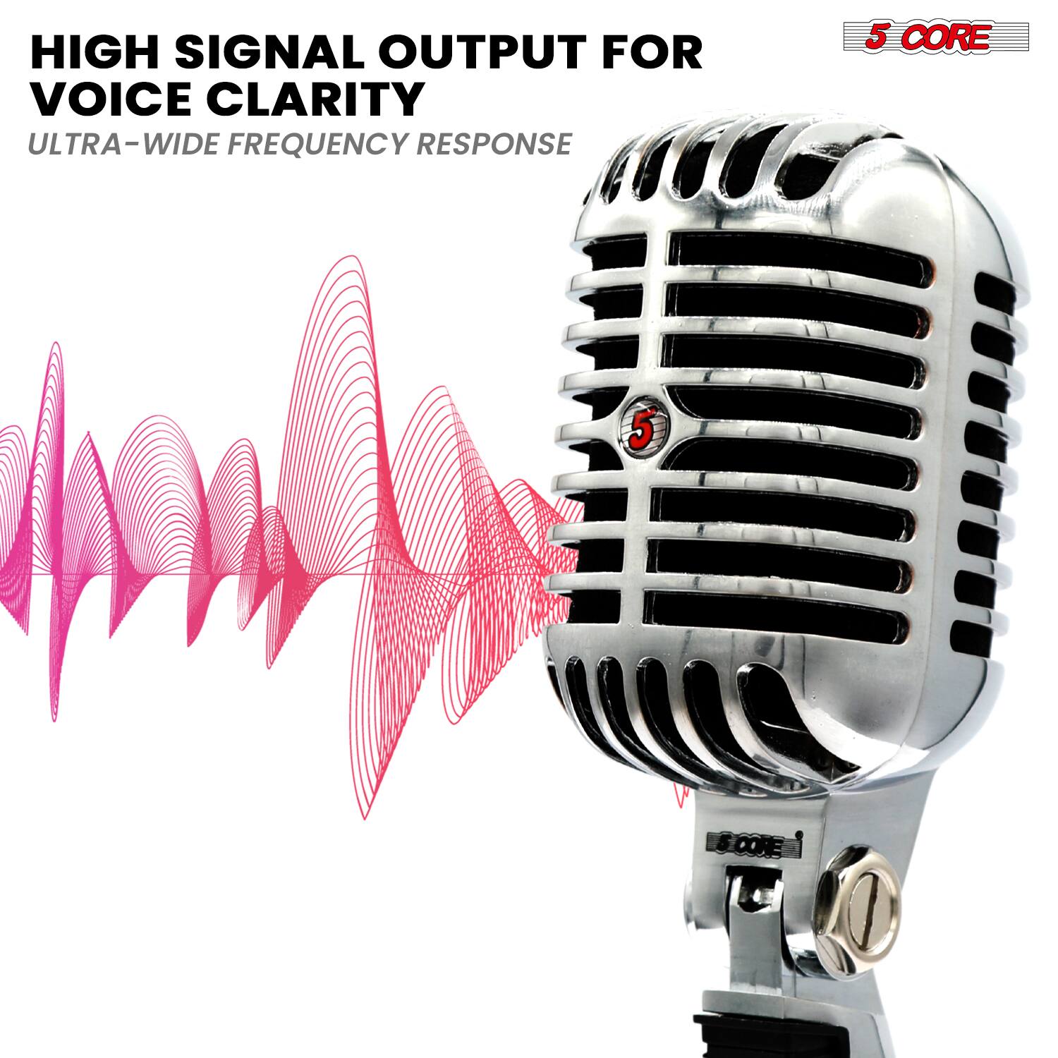 HIGH SIGNAL OUTPUT FOR VOICE CLARITY  
ULTRA-WIDE FREQUENCY RESPONSE  

5 CORE