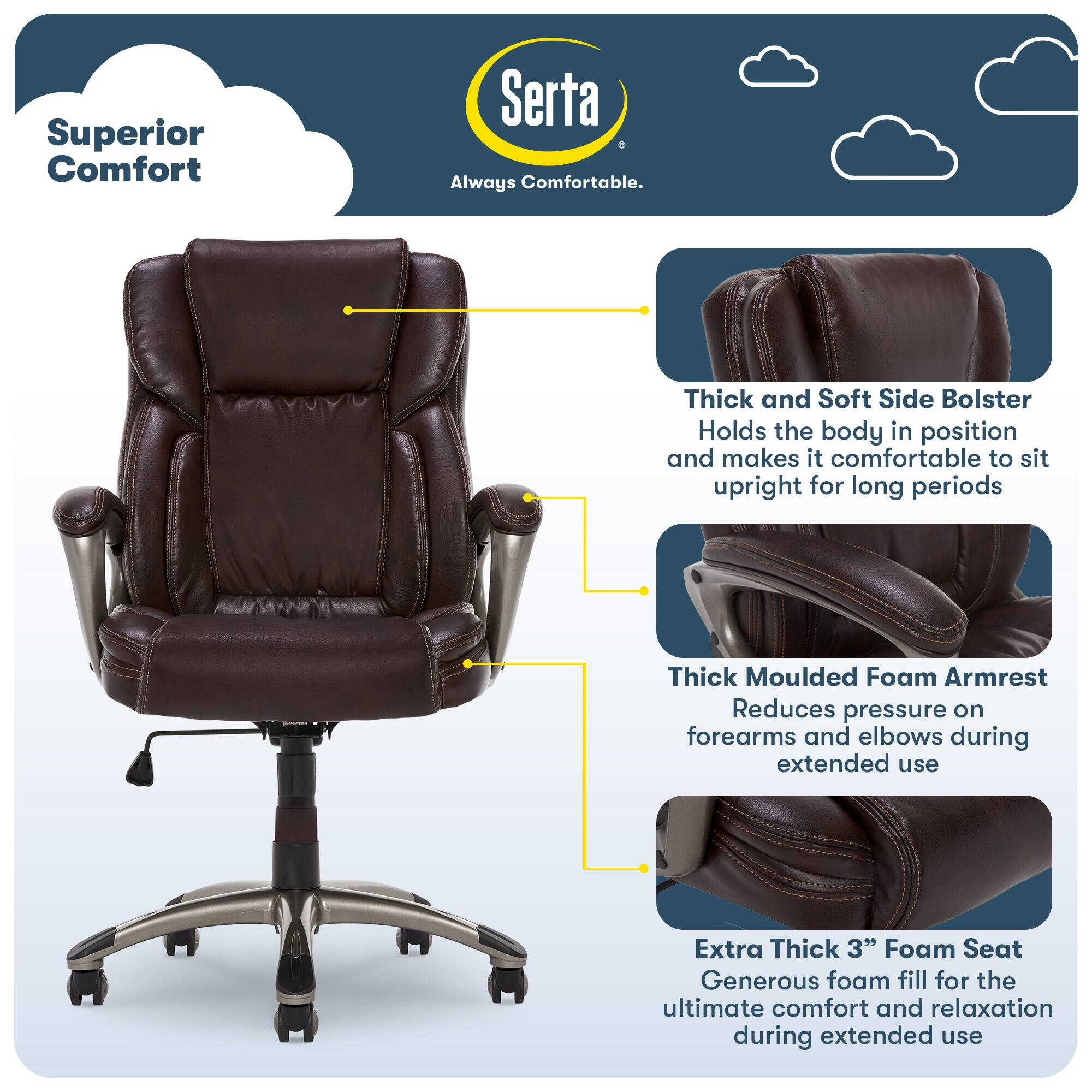 Superior Comfort  
Serta  
Always Comfortable.

- Thick and Soft Side Bolster  
  Holds the body in position and makes it comfortable to sit upright for long periods

- Thick Moulded Foam Armrest  
  Reduces pressure on forearms and elbows during extended use

- Extra Thick 3" Foam Seat  
  Generous foam fill for the ultimate comfort and relaxation during extended use