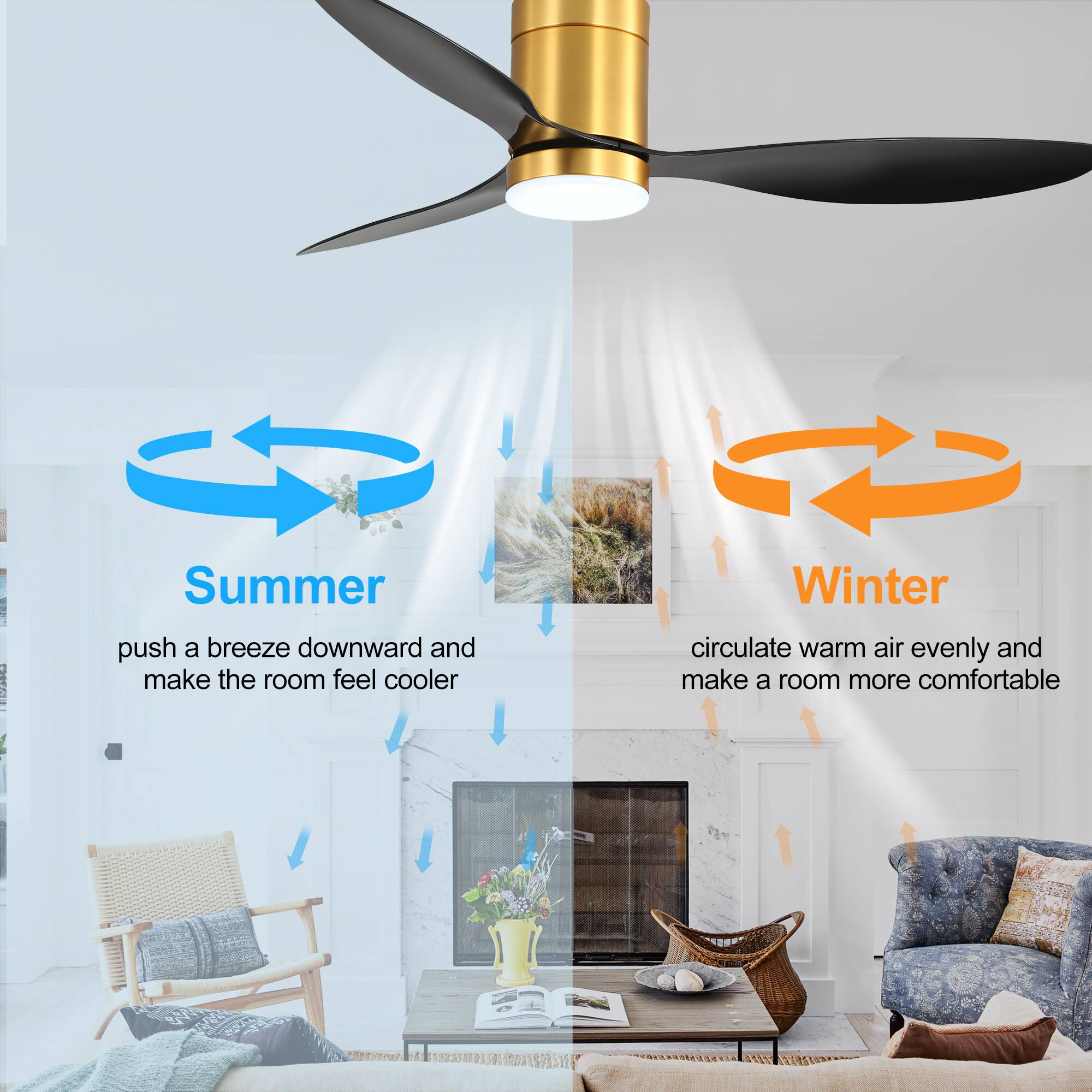 Summer: push a breeze downward and make the room feel cooler

Winter: circulate warm air evenly and make a room more comfortable