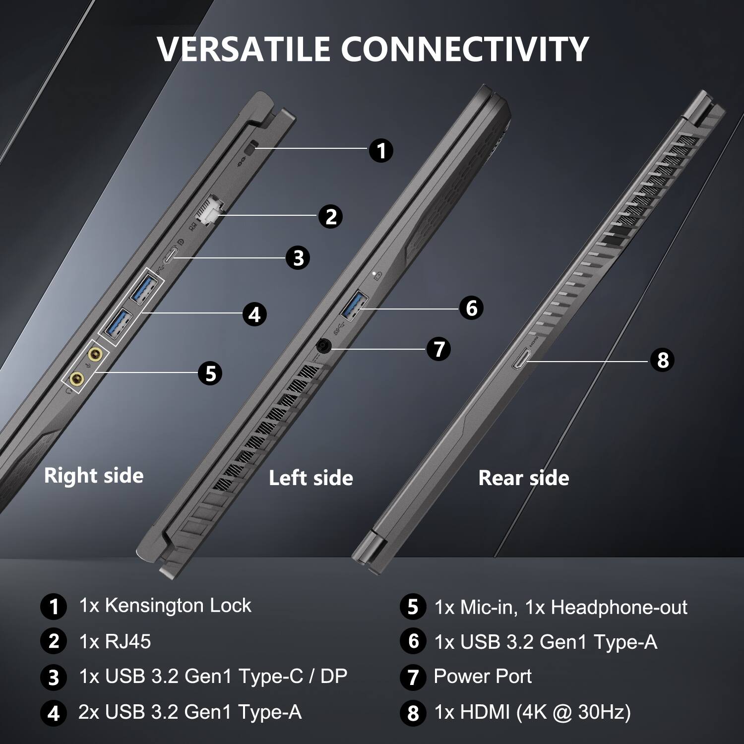 VERSATILE CONNECTIVITY

1. 1x Kensington Lock
2. 1x RJ45
3. 1x USB 3.2 Gen1 Type-C / DP
4. 2x USB 3.2 Gen1 Type-A
5. 1x Mic-in, 1x Headphone-out
6. 1x USB 3.2 Gen1 Type-A
7. Power Port
8. 1x HDMI (4K @ 30Hz)

Right side
Left side
Rear side