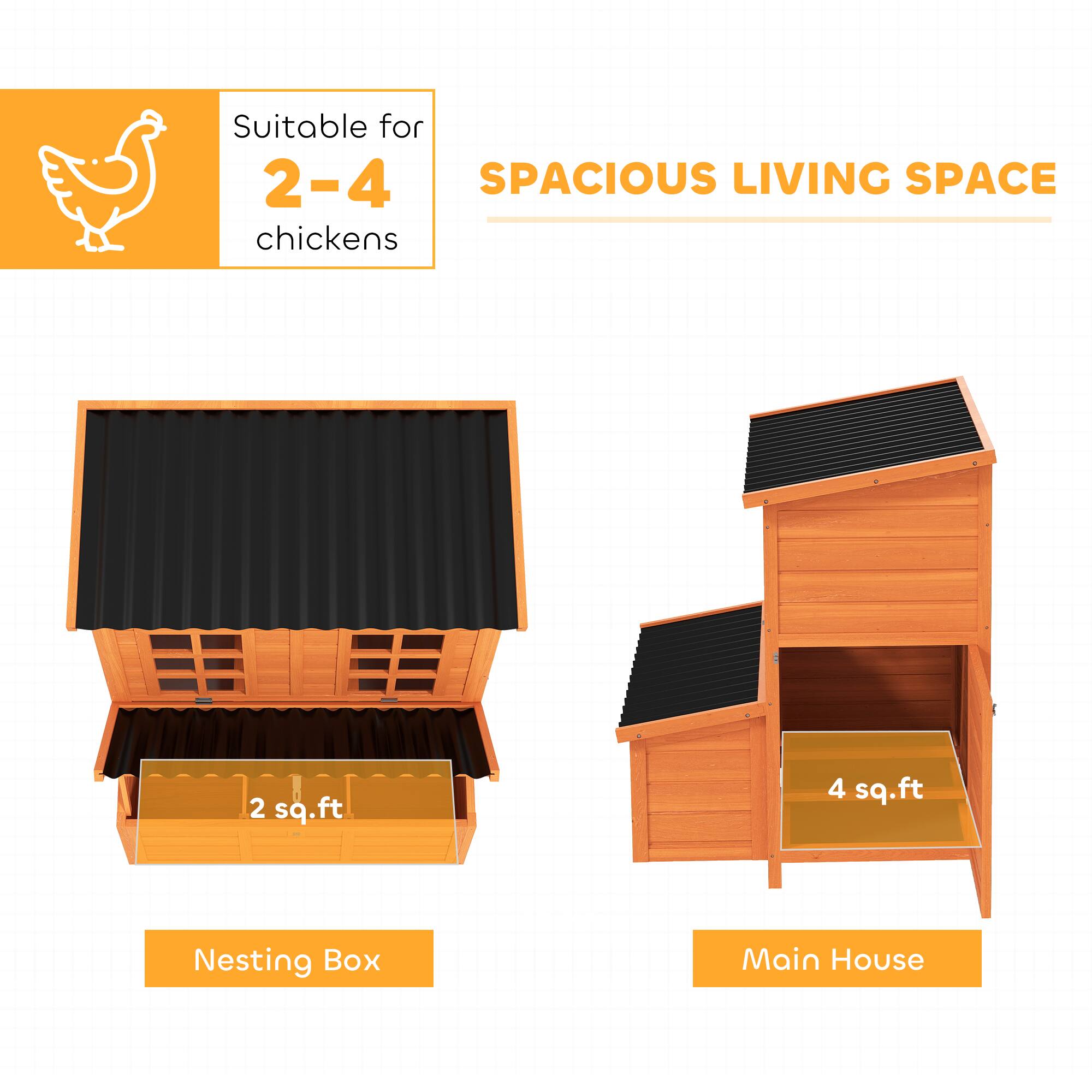 Suitable for 2-4 chickens  
SPACIOUS LIVING SPACE  
Nesting Box: 2 sq.ft  
Main House: 4 sq.ft