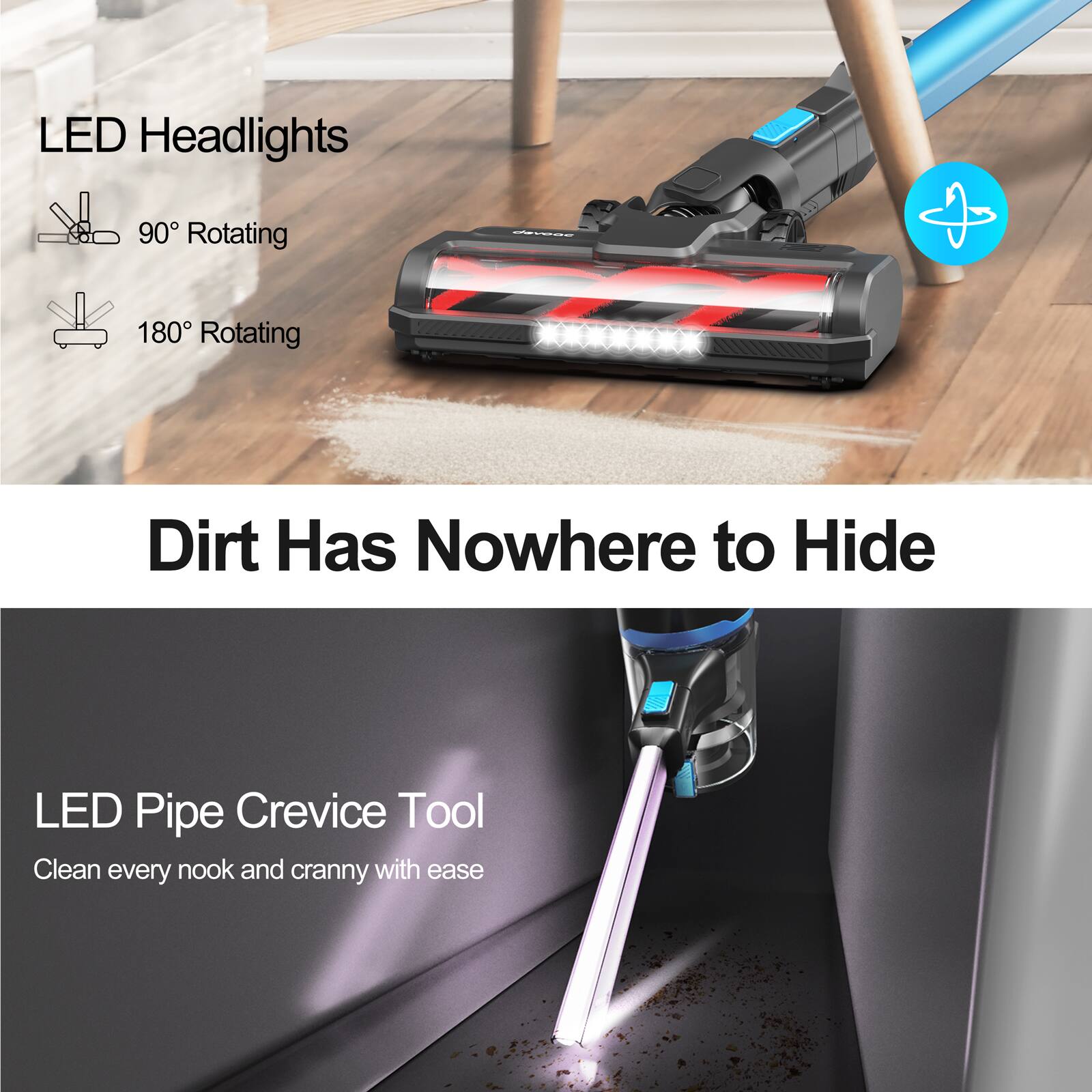 LED Headlights  
90° Rotating  
180° Rotating  

Dirt Has Nowhere to Hide  

LED Pipe Crevice Tool  
Clean every nook and cranny with ease