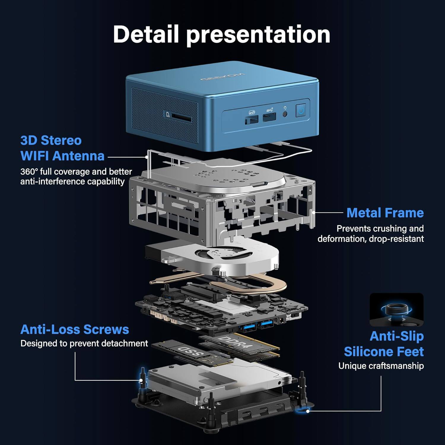 Detail presentation

- 3D Stereo WIFI Antenna
  - 360° full coverage and better anti-interference capability

- Metal Frame
  - Prevents crushing and deformation, drop-resistant

- Anti-Loss Screws
  - Designed to prevent detachment

- Anti-Slip Silicone Feet
  - Unique craftsmanship