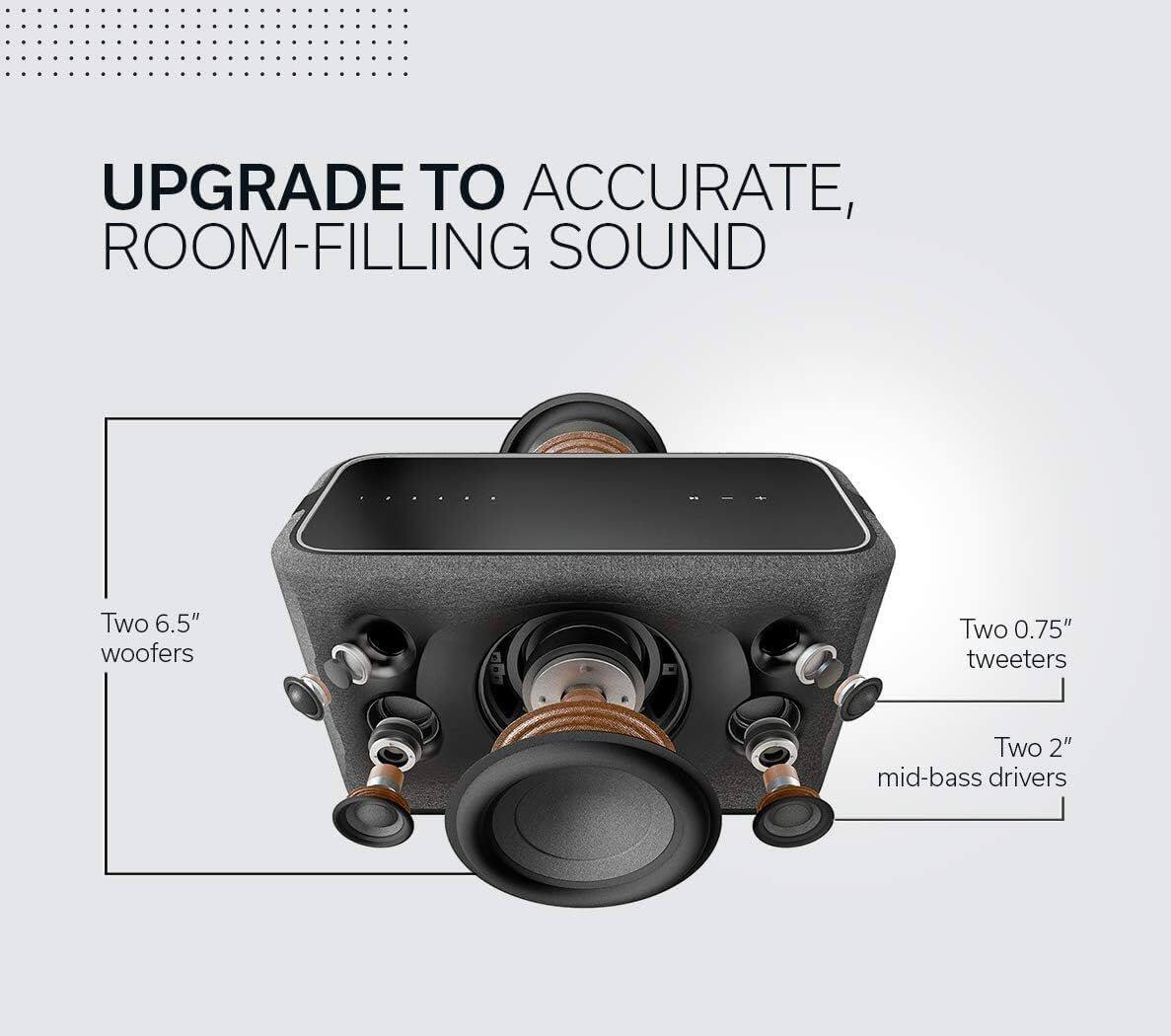 UPGRADE TO ACCURATE, ROOM-FILLING SOUND

Two 6.5" woofers  
Two 0.75" tweeters  
Two 2" mid-bass drivers