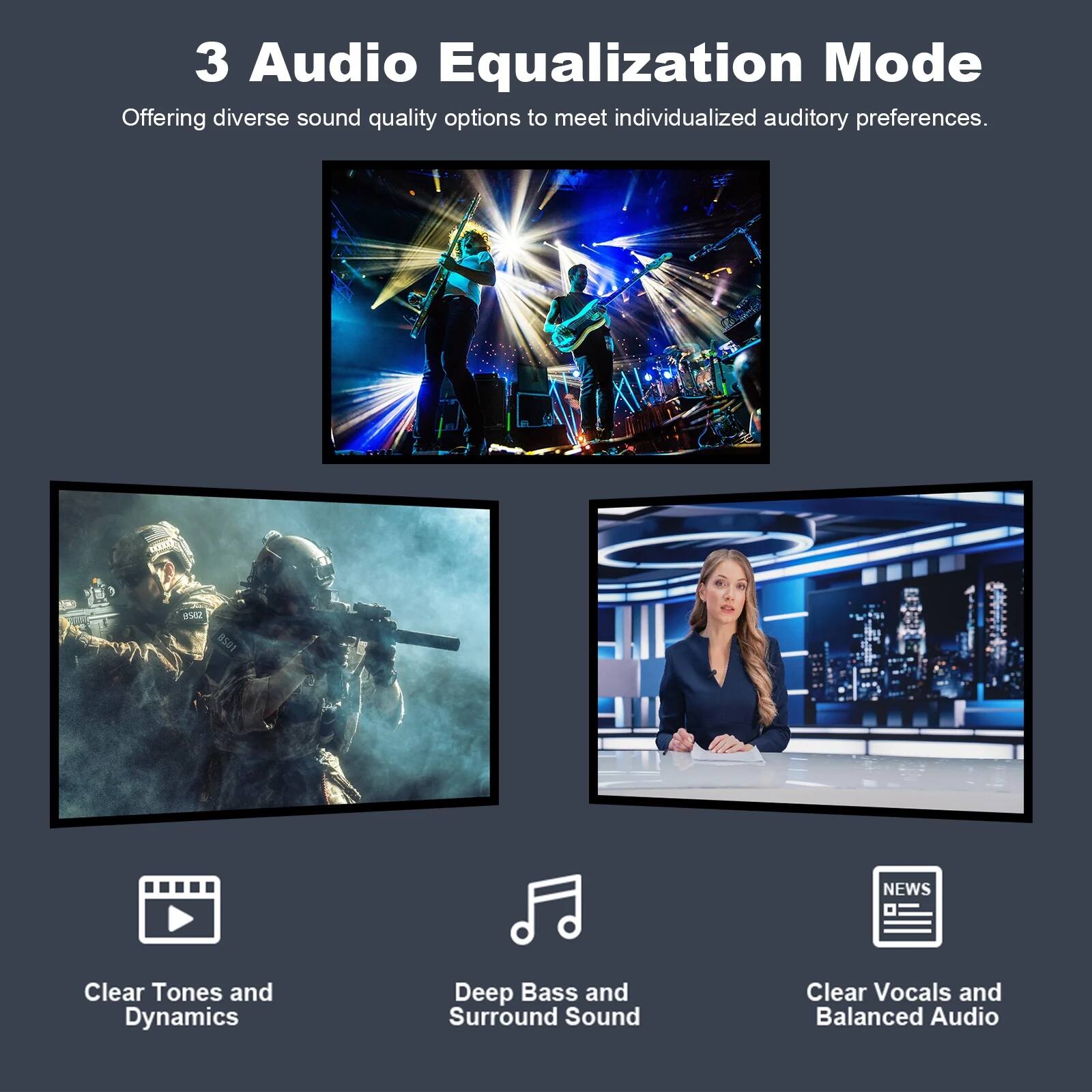 3 Audio Equalization Mode  
Offering diverse sound quality options to meet individualized auditory preferences.

- Clear Tones and Dynamics
- Deep Bass and Surround Sound
- Clear Vocals and Balanced Audio