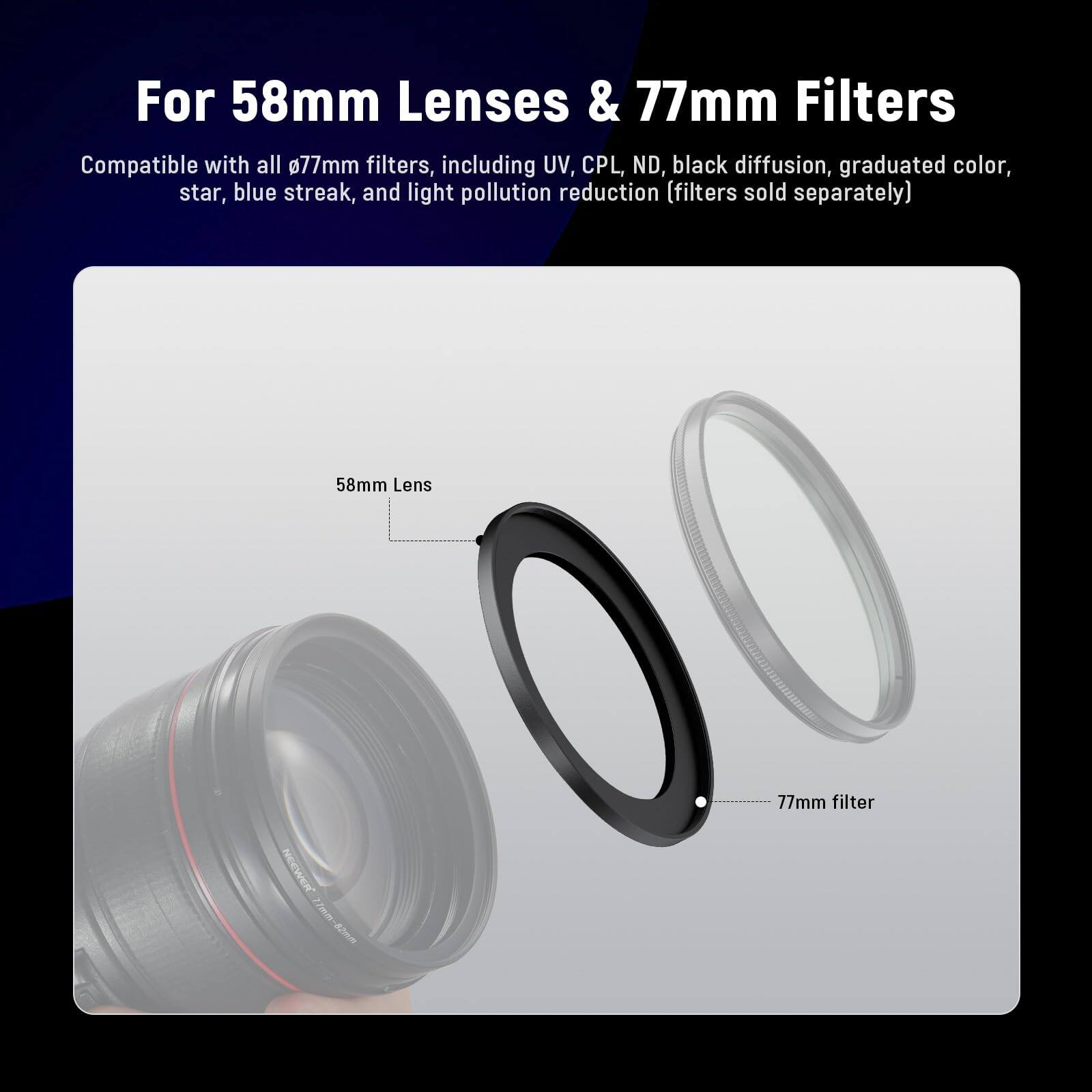 For 58mm Lenses & 77mm Filters

Compatible with all 77mm filters, including UV, CPL, ND, black diffusion, graduated color, star, blue streak, and light pollution reduction (filters sold separately)

58mm Lens
77mm filter

NOEWER