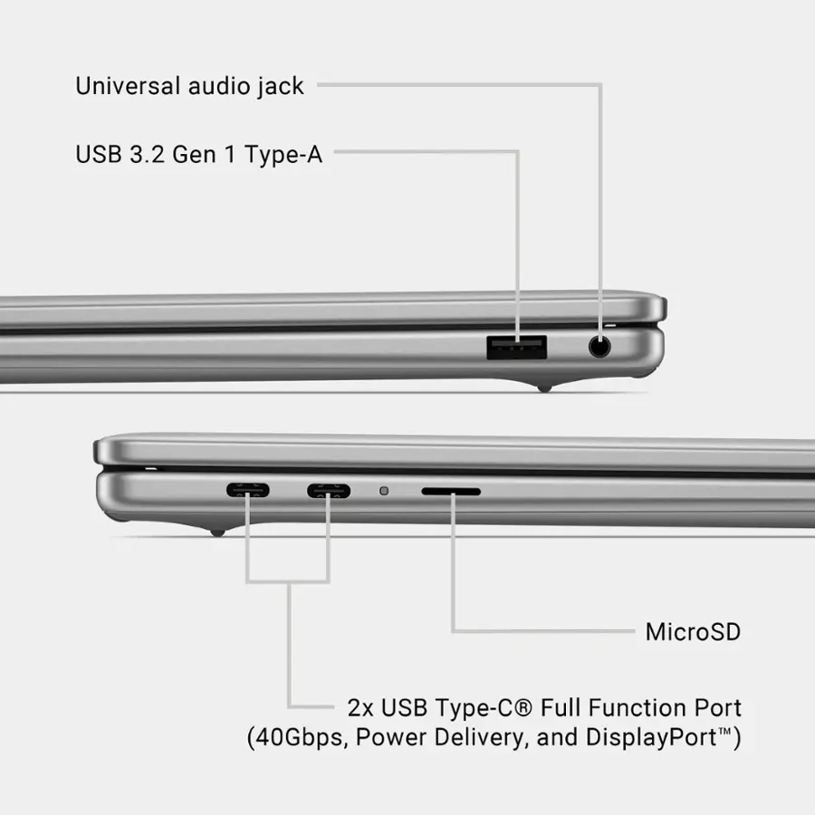 The image features a diagram of a laptop with various labels and descriptions. The main label reads "Universal audio jack USB 3.2 Gen 1 Type-A." This indicates that the laptop has a USB 3.2 Gen 1 Type-A port, which is a standard USB port that supports data transfer speeds of up to 5 Gbps and is compatible with a wide range of devices. The other labels describe additional features of the laptop, such as a MicroSD card slot, a 2x USB Type-C port with full function support, and a 40Gbps power delivery and displayport. These features suggest that the laptop is equipped with advanced connectivity options and can handle high-speed data transfer and power delivery for various devices.
