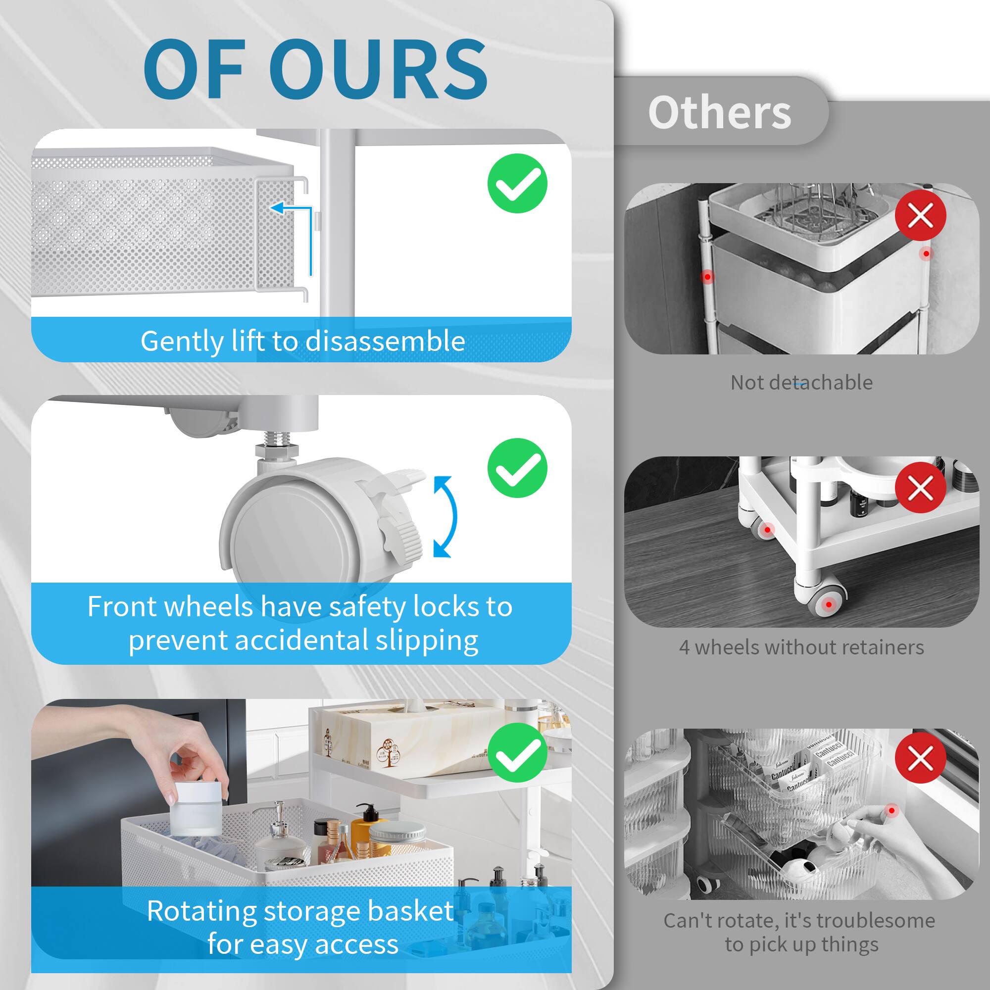 **OF OURS**

- Gently lift to disassemble
- Front wheels have safety locks to prevent accidental slipping
- Rotating storage basket for easy access

**Others**

- Not detachable
- 4 wheels without retainers
- Can't rotate, it's troublesome to pick up things