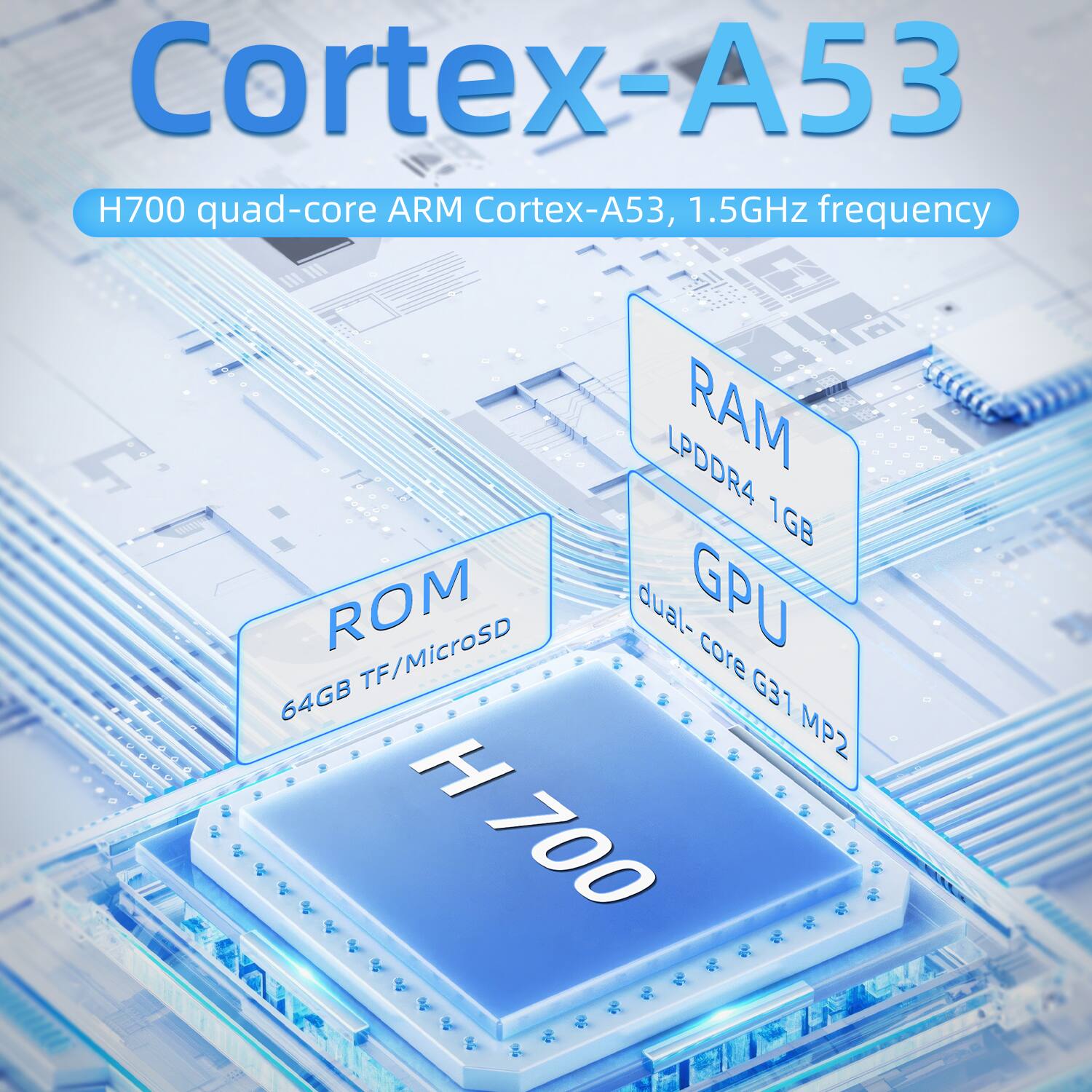 Cortex-A53, H700 quad-core ARM Cortex-A53, 1.5GHz frequency, LPDDR4 RAM 1GB, ROM 64GB TF/MicroSD, dual-core GPU G31 MP2, H 700