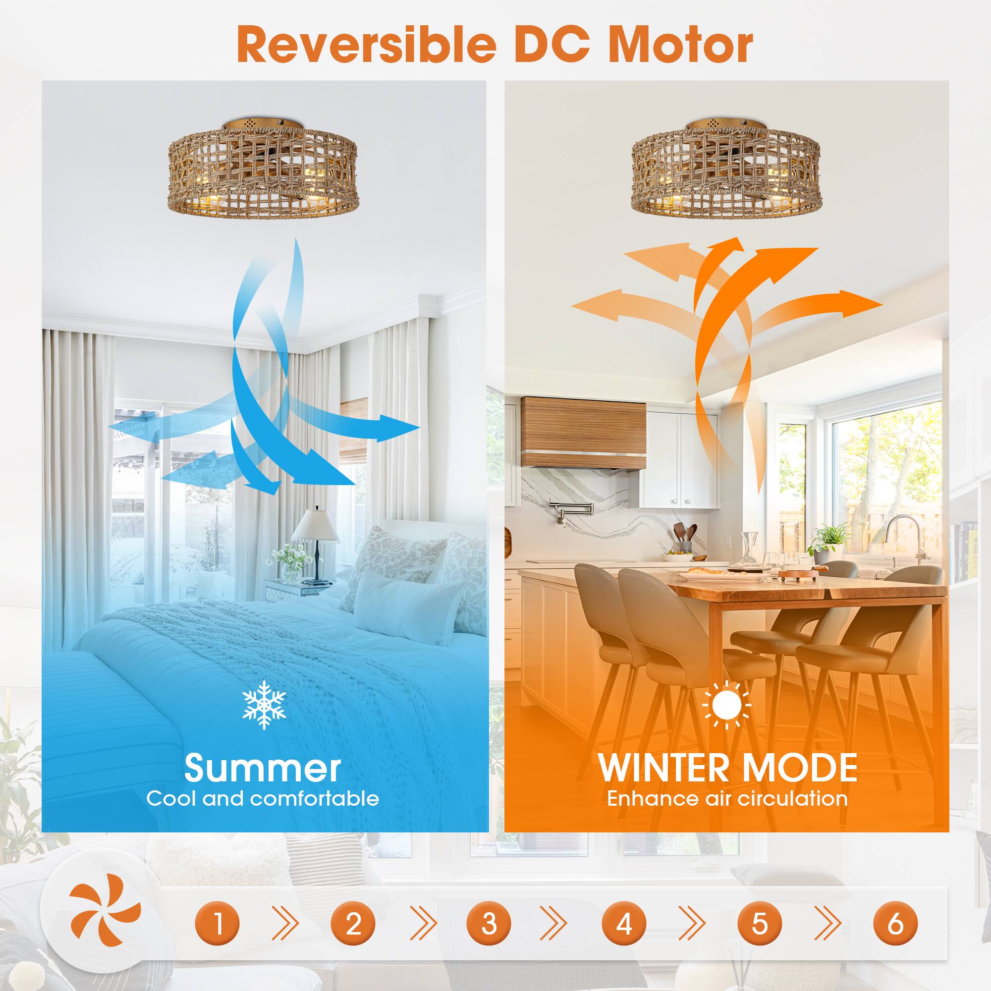 Reversible DC Motor

Summer
Cool and comfortable

WINTER MODE
Enhance air circulation