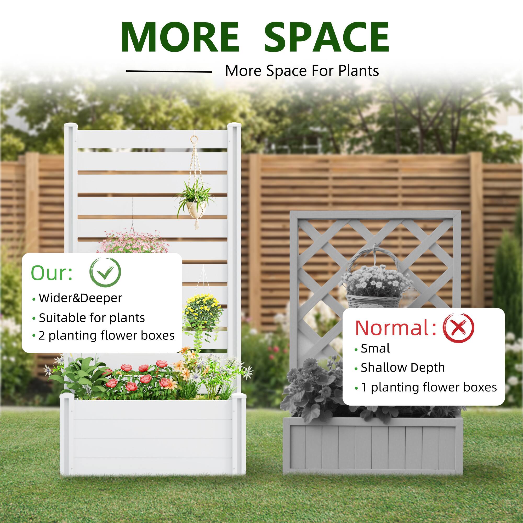 MORE SPACE  
More Space For Plants  

Our:  
- Wider & Deeper  
- Suitable for plants  
- 2 planting flower boxes  

Normal:  
- Small  
- Shallow Depth  
- 1 planting flower boxes