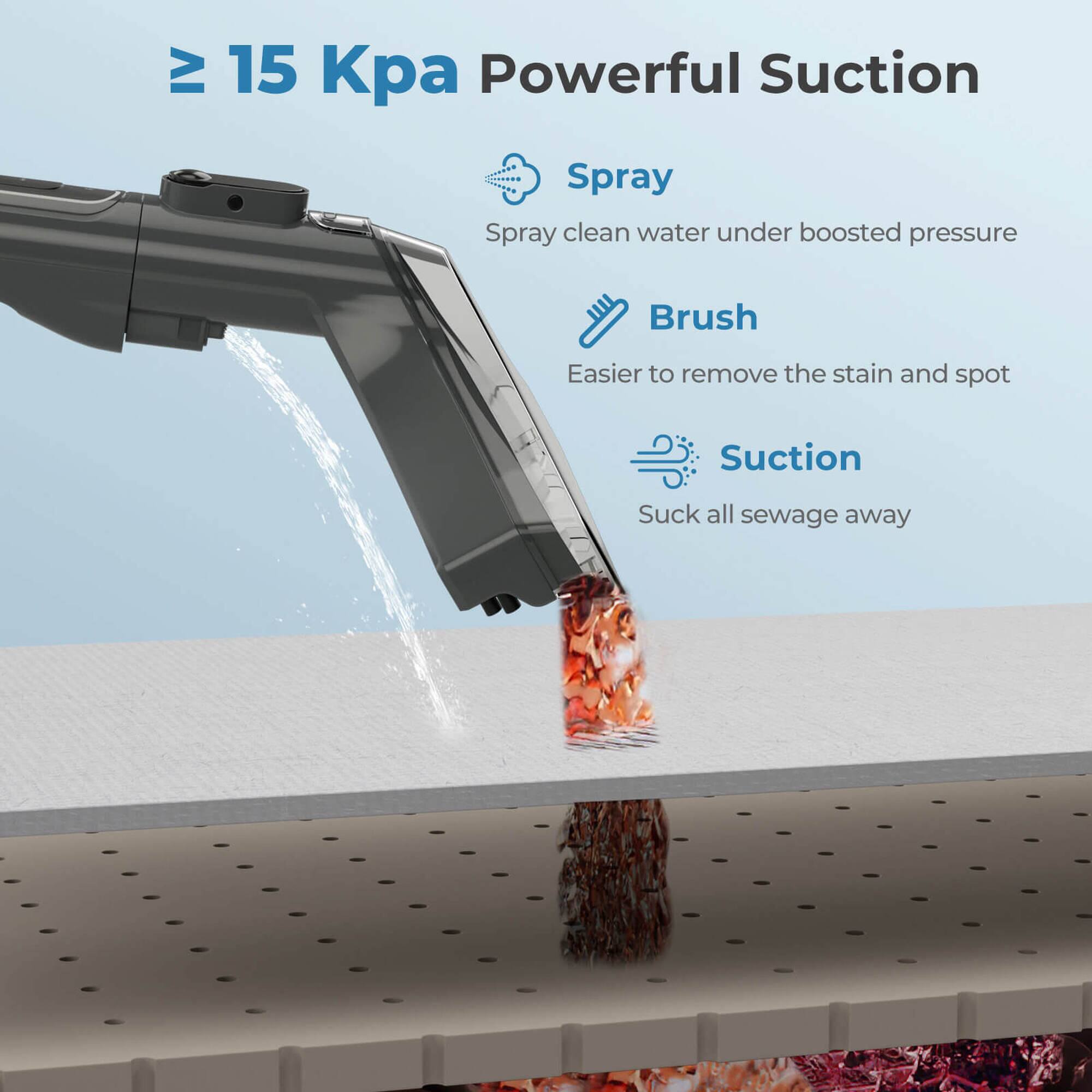 - ≥ 15 Kpa Powerful Suction
- Spray: Spray clean water under boosted pressure
- Brush: Easier to remove the stain and spot
- Suction: Suck all sewage away
