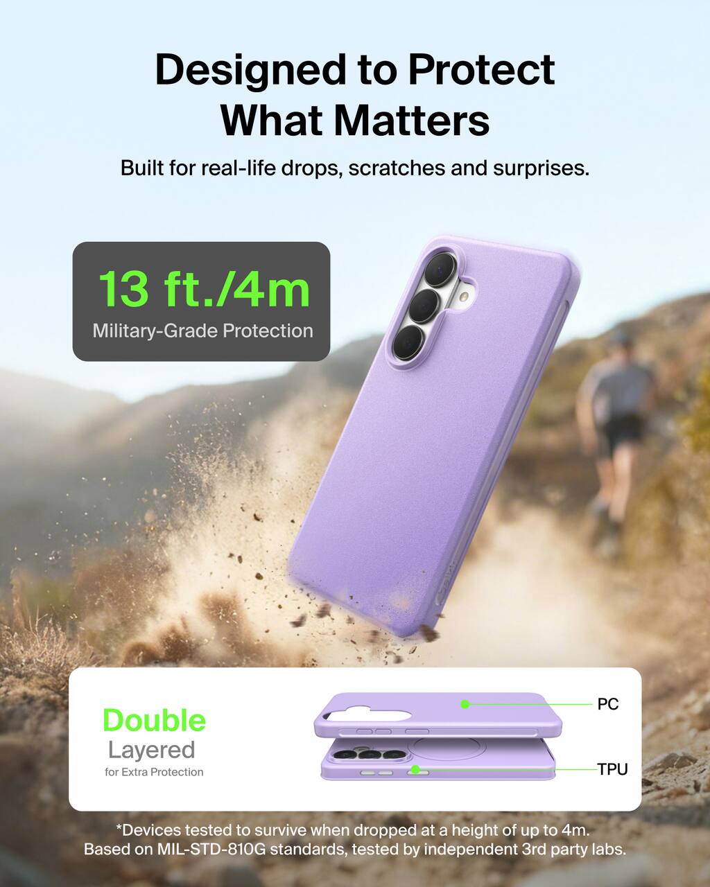 Designed to Protect What Matters  
Built for real-life drops, scratches and surprises.  

13 ft./4m Military-Grade Protection  

Double Layered for Extra Protection  
PC TPU  

*Devices tested to survive when dropped at a height of up to 4m.  
Based on MIL-STD-810G standards, tested by independent 3rd party labs.