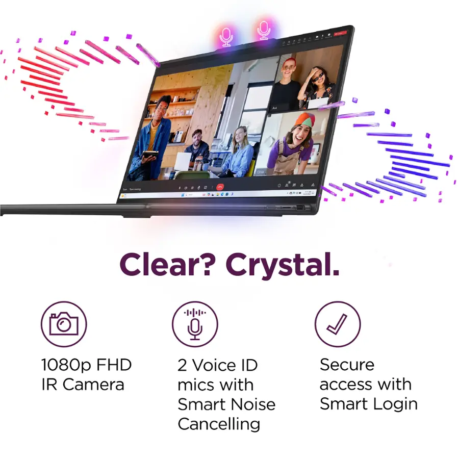 Clear? Crystal. 1080p FHD IR Camera 2 Voice ID mics with Smart Noise Cancelling Secure access with Smart Login
