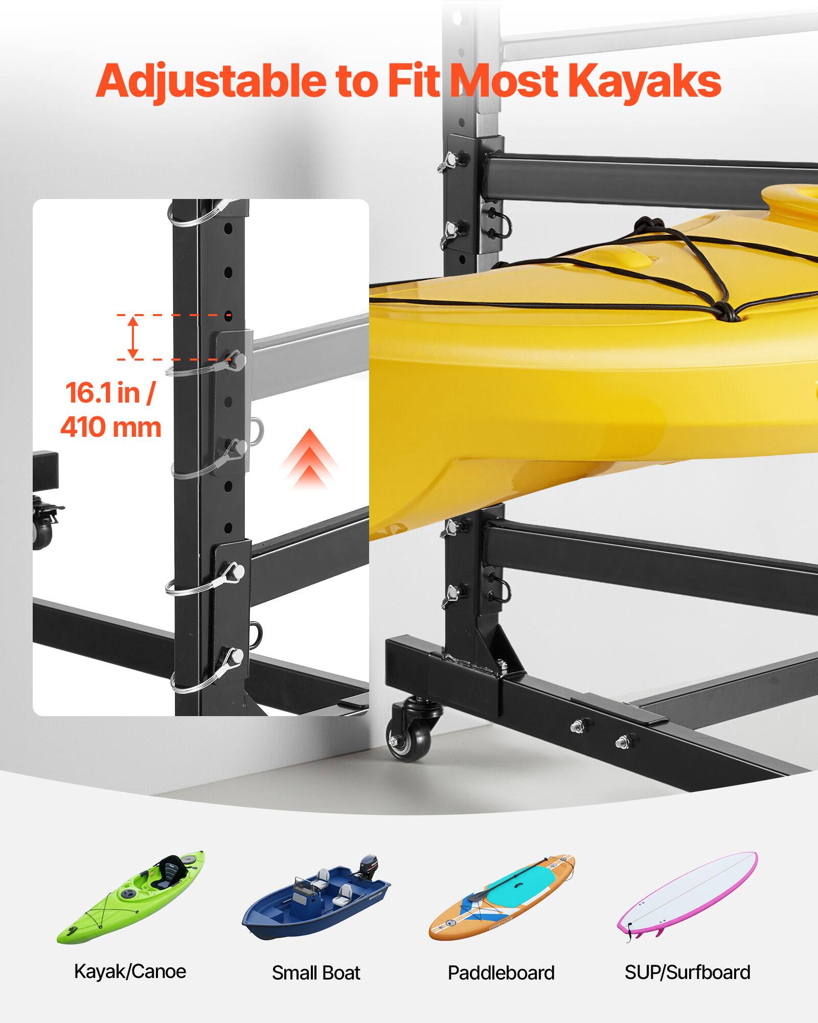 Adjustable to Fit Most Kayaks  
16.1 in / 410 mm  
Kayak/Canoe  
Small Boat  
Paddleboard  
SUP/Surfboard