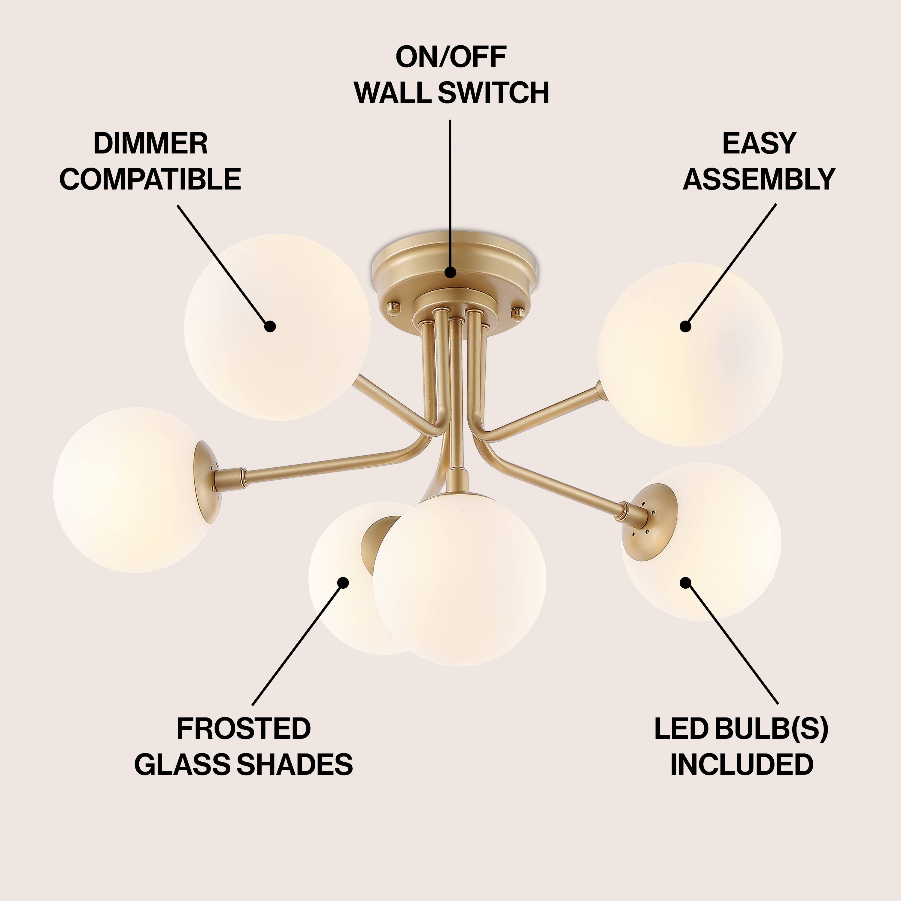 ON/OFF WALL SWITCH  
DIMMER COMPATIBLE  
EASY ASSEMBLY  
FROSTED GLASS SHADES  
LED BULB(S) INCLUDED