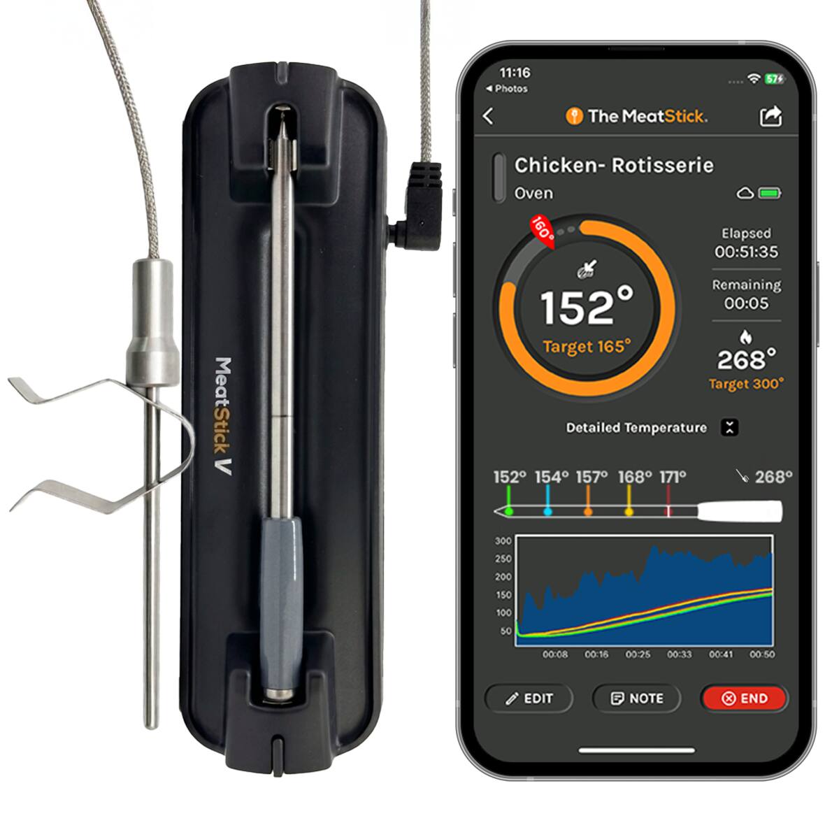11:16 Photos 574 o The MeatStick. MeatStick < Chicken- Rotisserie Oven 160 Elapsed 00:51:35 Remaining 00:05 Target 165 268 Target 300 Detailed Temperature 152 154 157 168 171 268 300 250 200 150 100 50 00:08 00:16 00:25 00:33 00:41 00:50 EDIT NOTE X END