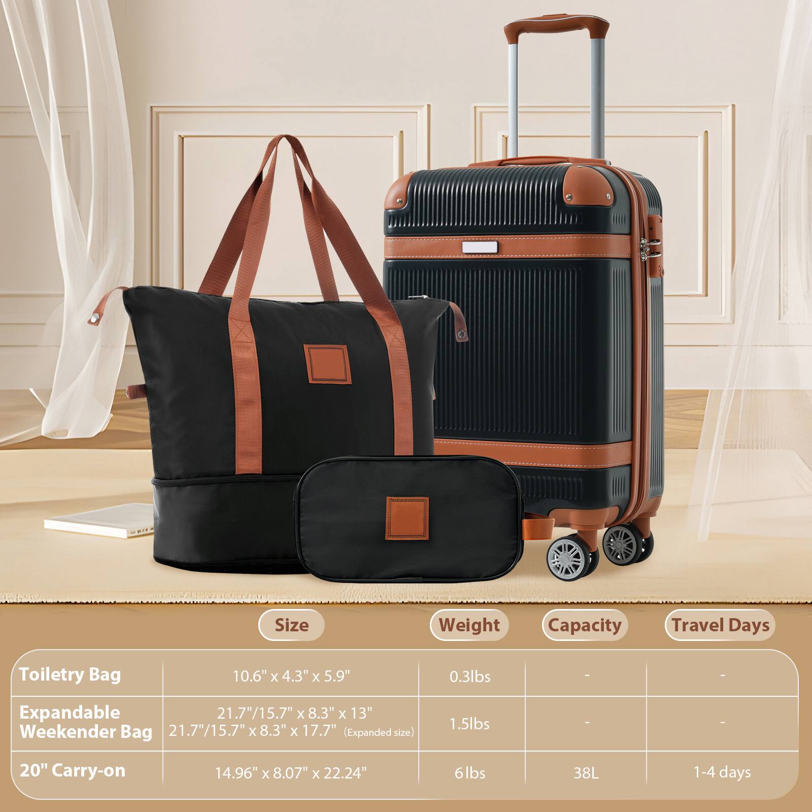 Toiletry Bag  
Size: 10.6" x 4.3" x 5.9"  
Weight: 0.3lbs  
Capacity: -  
Travel Days: -  

Expandable Weekender Bag  
Size: 21.7"/15.7" x 8.3" x 13" (Expanded size: 21.7"/15.7" x 8.3" x 17.7")  
Weight: 1.5lbs  
Capacity: -  
Travel Days: -  

20" Carry-on  
Size: 14.96" x 8.07" x 22.24"  
Weight: 6lbs  
Capacity: 38L  
Travel Days: 1-4 days
