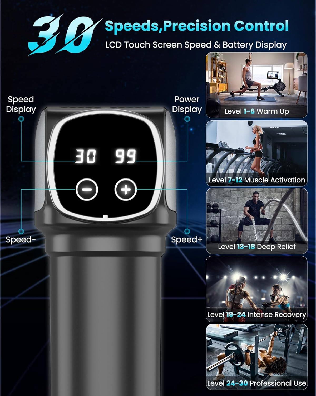 30 Speeds, Precision Control  
LCD Touch Screen Speed & Battery Display  
Speed Display Power Display  
Level 1-6 Warm Up  
Level 7-12 Muscle Activation  
Level 13-18 Deep Relief  
Level 19-24 Intense Recovery  
Level 24-30 Professional Use