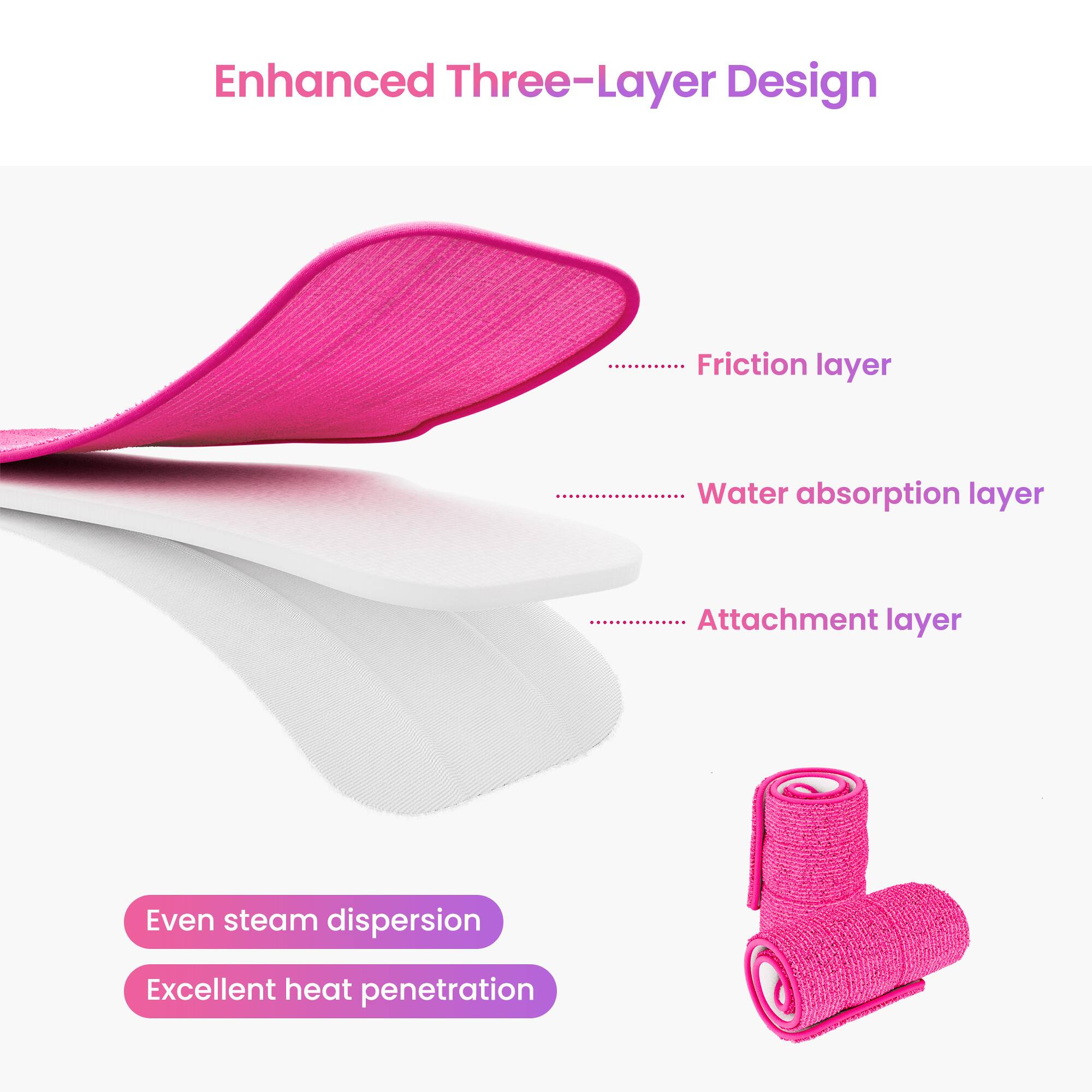 Enhanced Three-Layer Design

- Friction layer
- Water absorption layer
- Attachment layer

Even steam dispersion
Excellent heat penetration