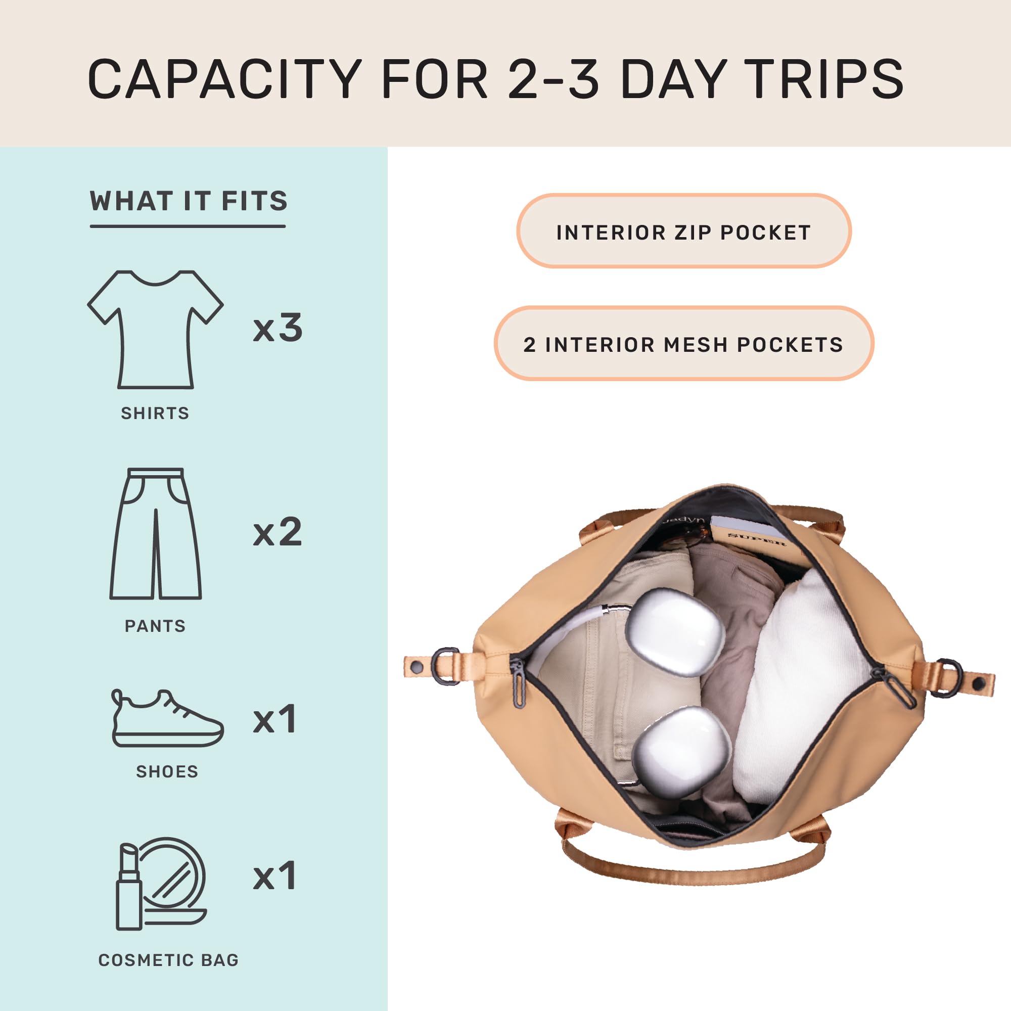 CAPACITY FOR 2-3 DAY TRIPS

WHAT IT FITS

- SHIRTS x3
- PANTS x2
- SHOES x1
- COSMETIC BAG x1

INTERIOR ZIP POCKET

2 INTERIOR MESH POCKETS