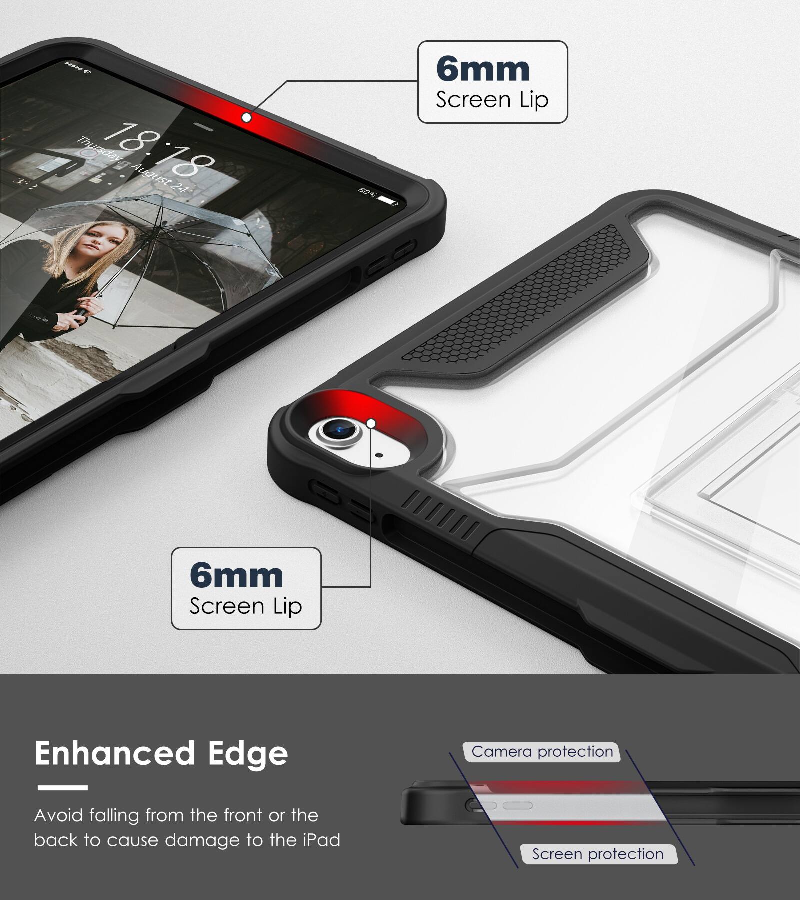 Sure, here is the corrected and grouped text:

---

**6mm Screen Lip**

**6mm Screen Lip**

**Enhanced Edge**

Avoid falling from the front or the back to cause damage to the iPad

**Camera protection**

**Screen protection**

---

**mn 1 Thursday The 18:18 August 24 uSt 2%**