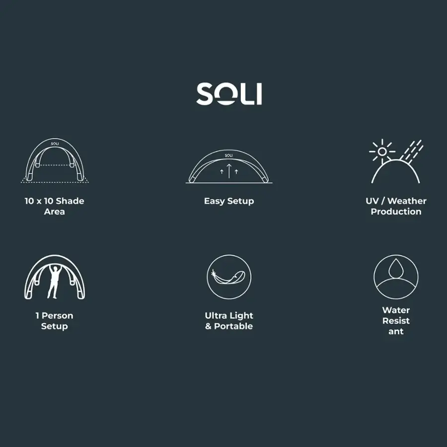 SOLI is a product that offers a 10 x 10 shade area, making it easy to set up. It is designed for use in various weather conditions, including UV and weather production. The product is ultra light and portable, making it convenient for one person to set up. Additionally, it is water resistant, ensuring that it can withstand outdoor elements.