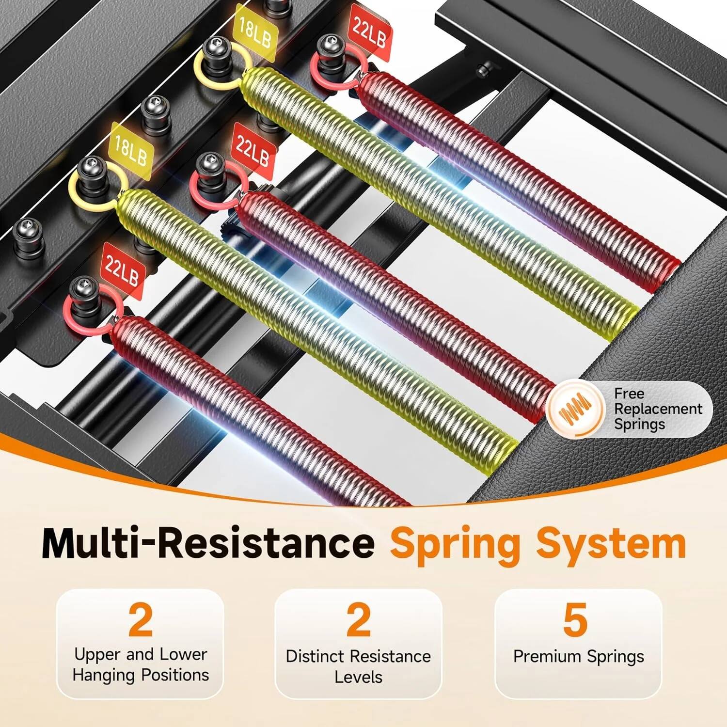 18LB 22LB 18LB 22LB 22LB

Free Replacement Springs

Multi-Resistance Spring System

2 Upper and Lower Hanging Positions

2 Distinct Resistance Levels

5 Premium Springs