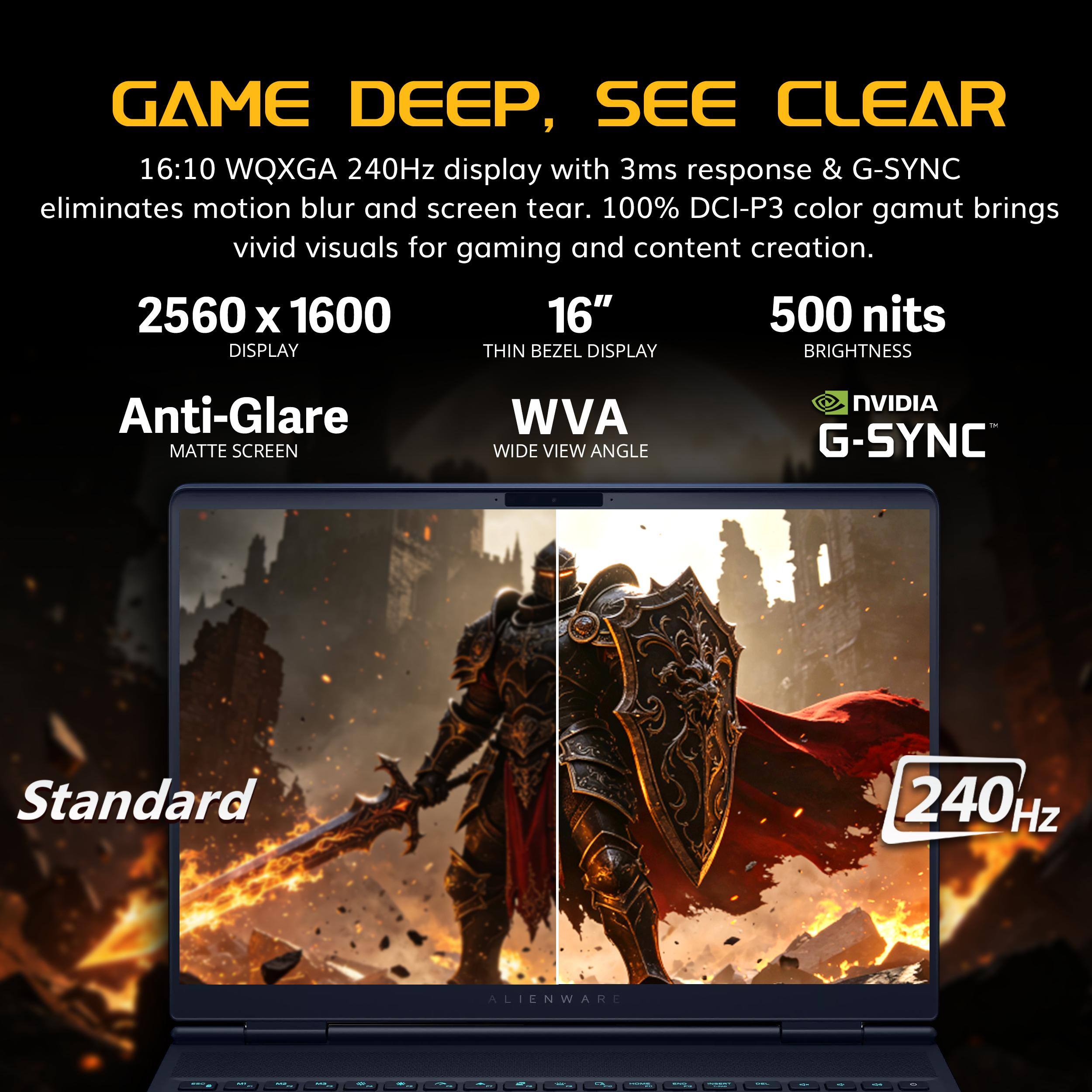 GAME DEEP, SEE CLEAR

16:10 WQXGA 240Hz display with 3ms response & G-SYNC eliminates motion blur and screen tear. 100% DCI-P3 color gamut brings vivid visuals for gaming and content creation.

2560 x 1600
16" DISPLAY
THIN BEZEL DISPLAY
500 nits BRIGHTNESS

Anti-Glare
MATTE SCREEN

WVA
WIDE VIEW ANGLE

NVIDIA G-SYNC
Standard
240Hz

ALIENWARE
