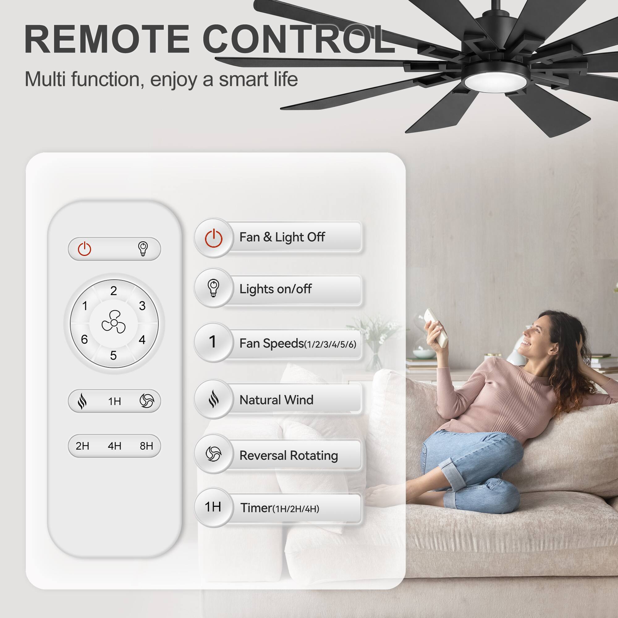 REMOTE CONTROL  
Multi function, enjoy a smart life  

- Fan & Light Off  
- Lights on/off  
- Fan Speeds (1/2/3/4/5/6)  
- Natural Wind  
- Reversal Rotating  
- Timer (1H/2H/4H)